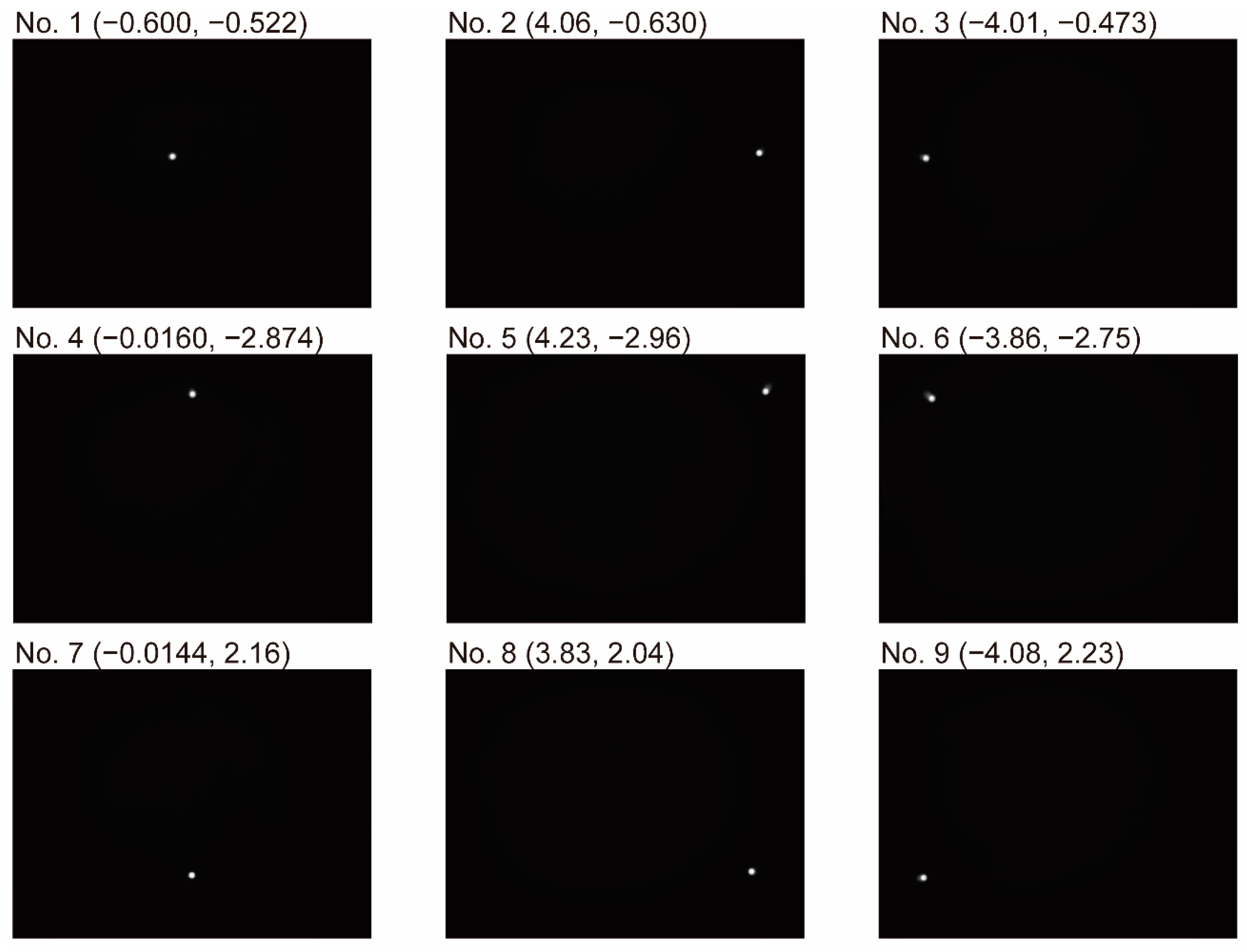 Sensors 20 05753 g0a1 Sensors 20 05753 g0a1