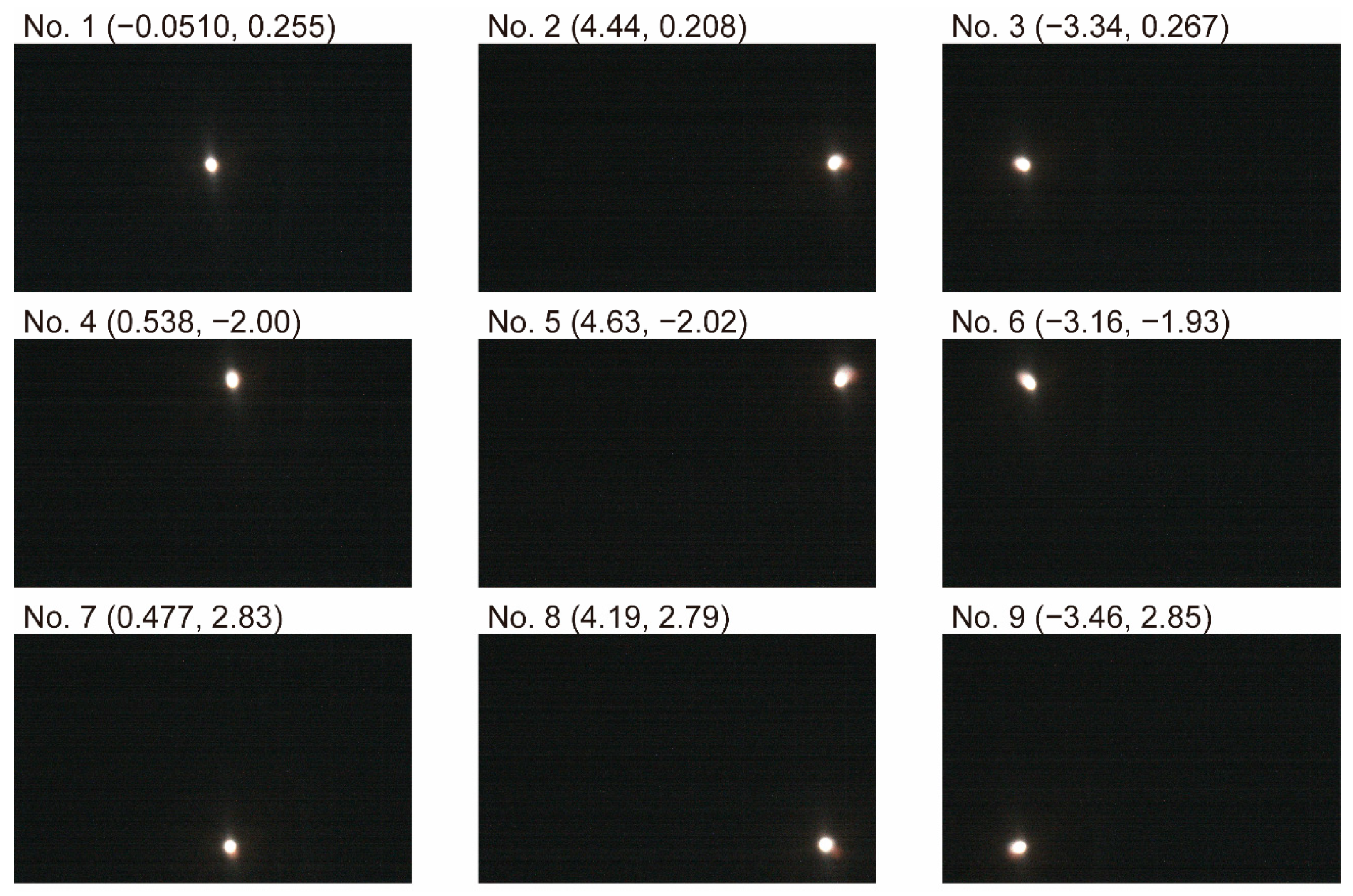 Sensors 20 05753 g0a2 Sensors 20 05753 g0a2