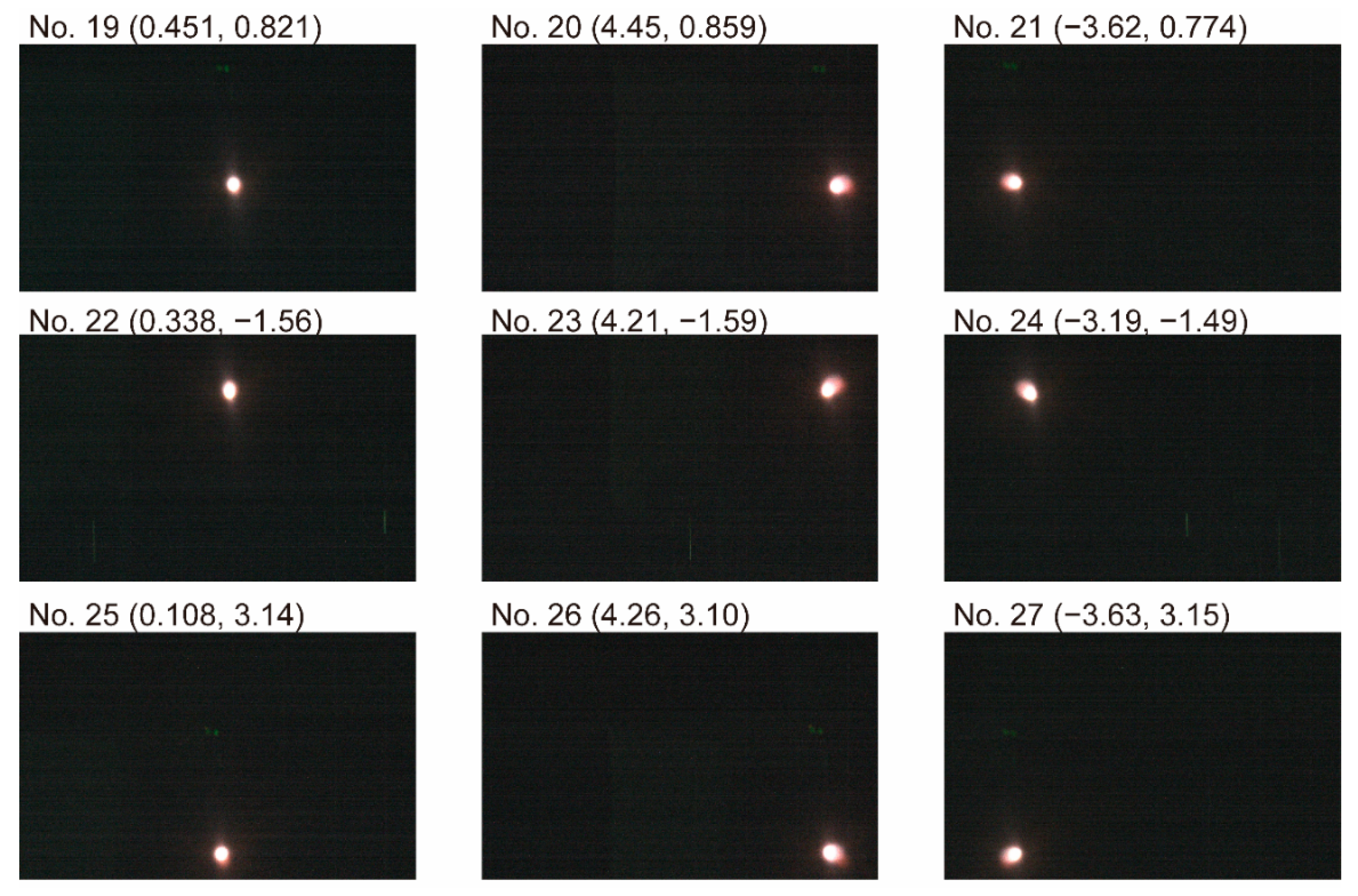 Sensors 20 05753 g0a6 Sensors 20 05753 g0a6