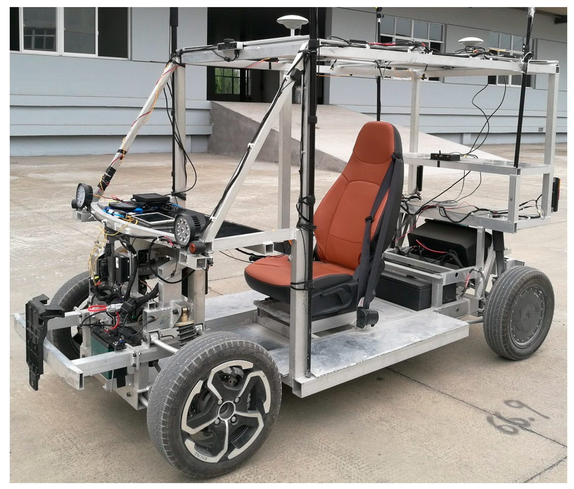 Sensors 20 05757 g002 Sensors 20 05757 g002