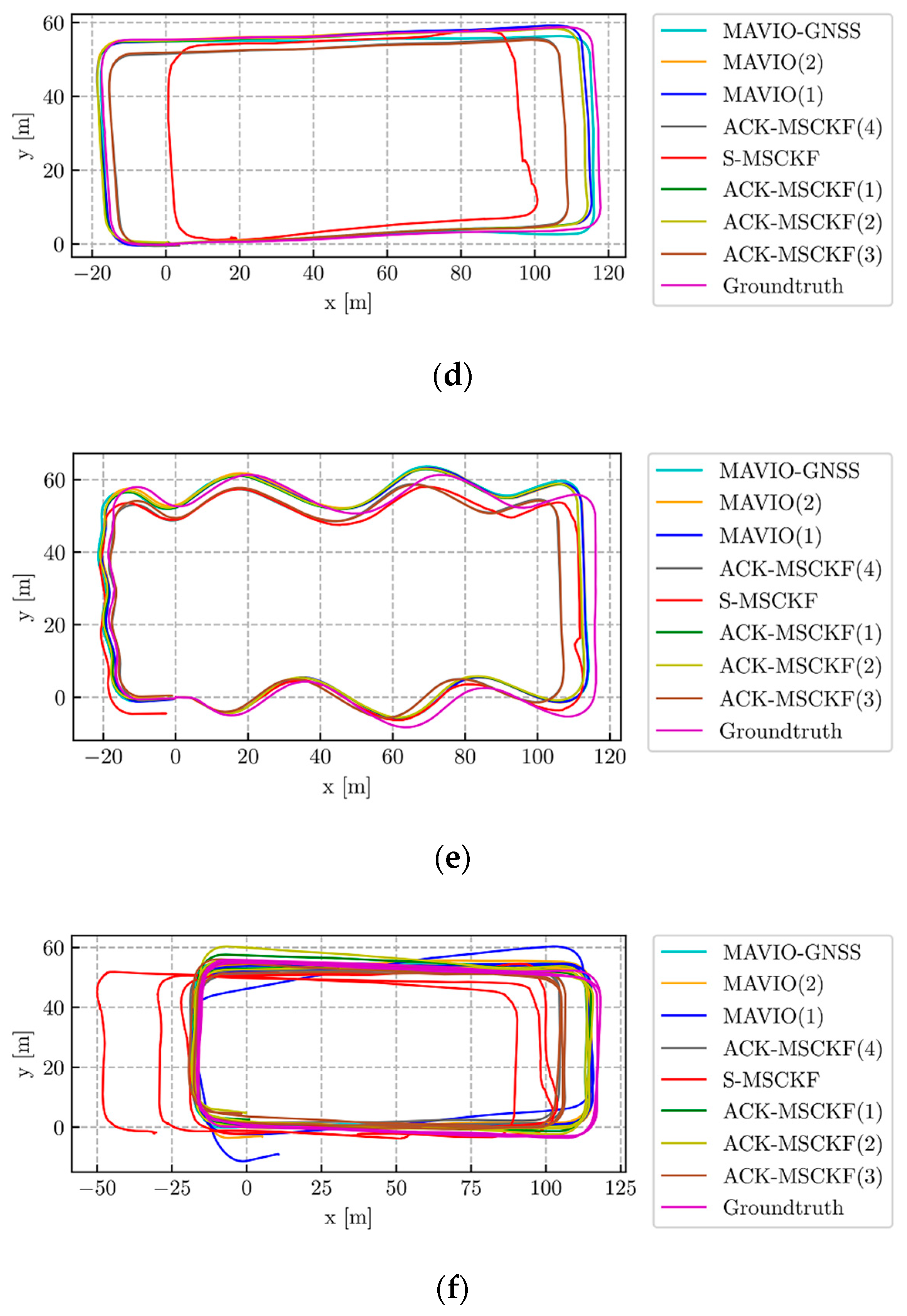 Sensors 20 05757 g011b Sensors 20 05757 g011b