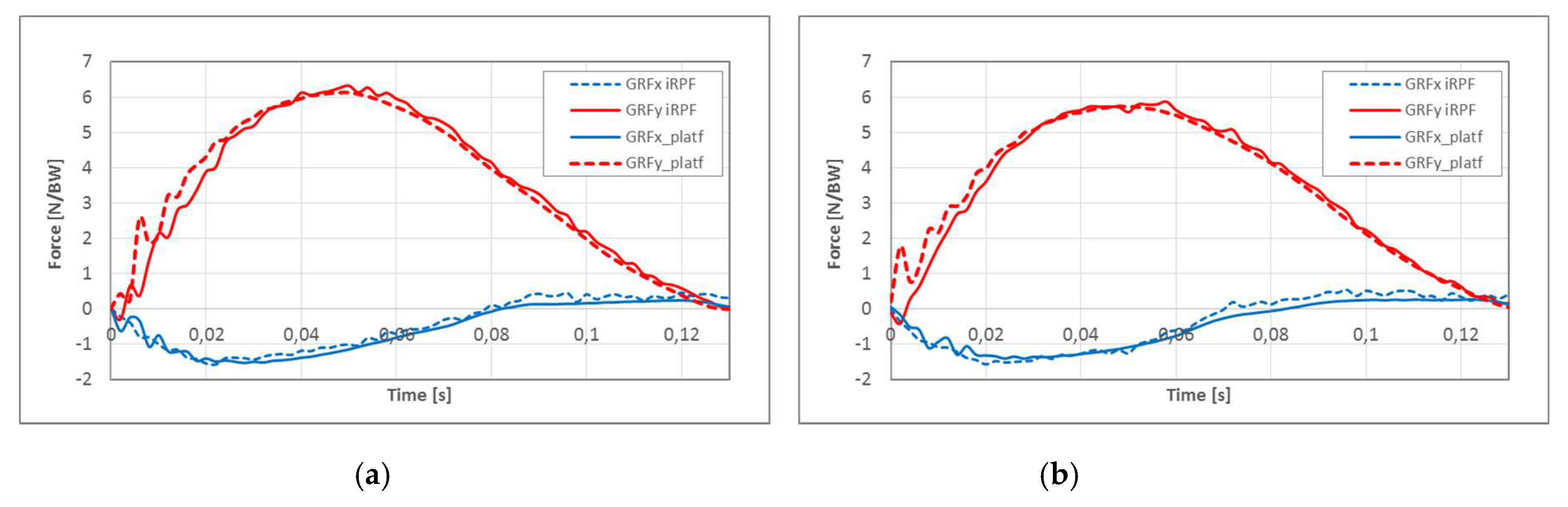 Sensors 20 05758 g013