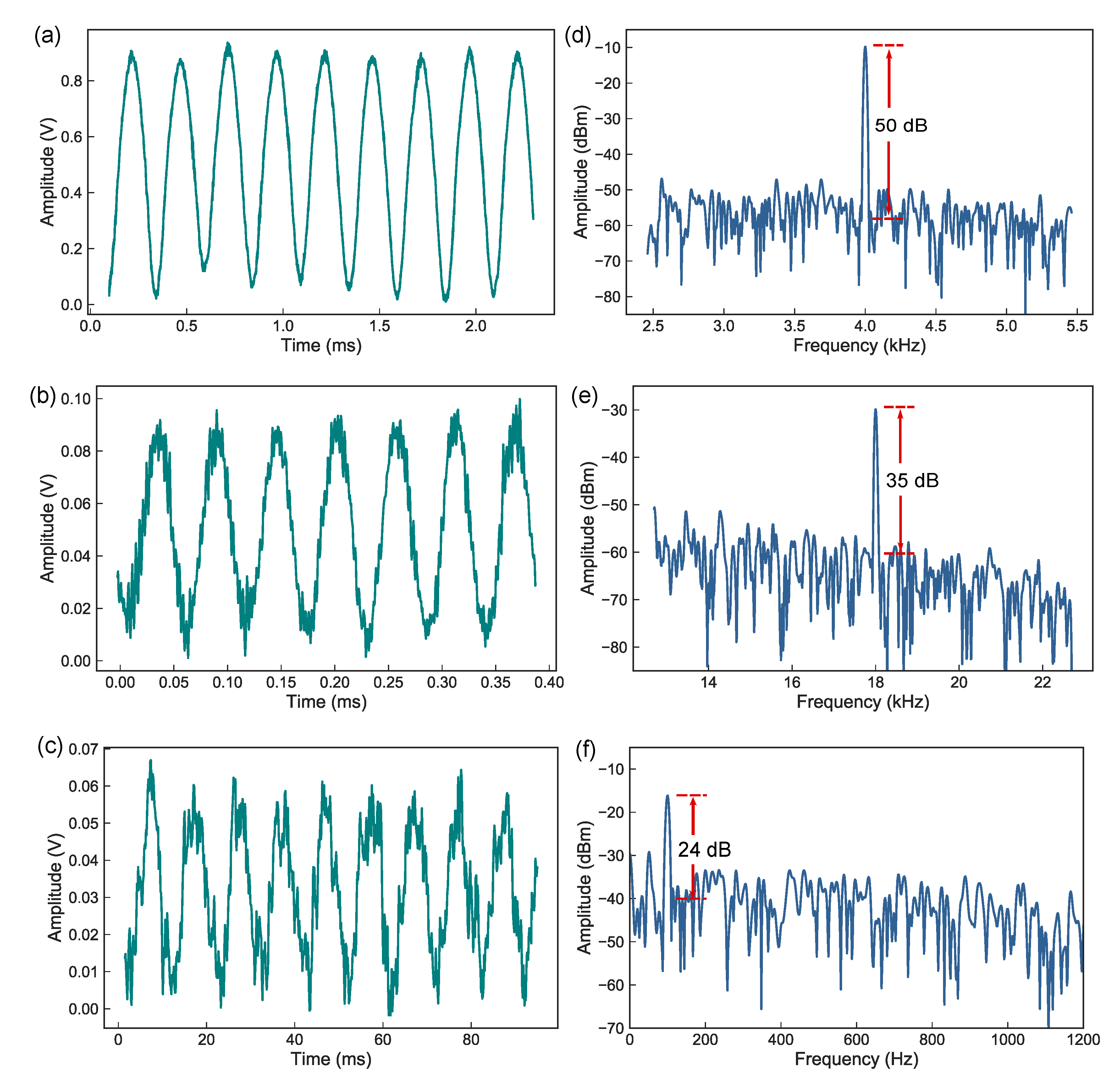 Sensors 20 05760 g007