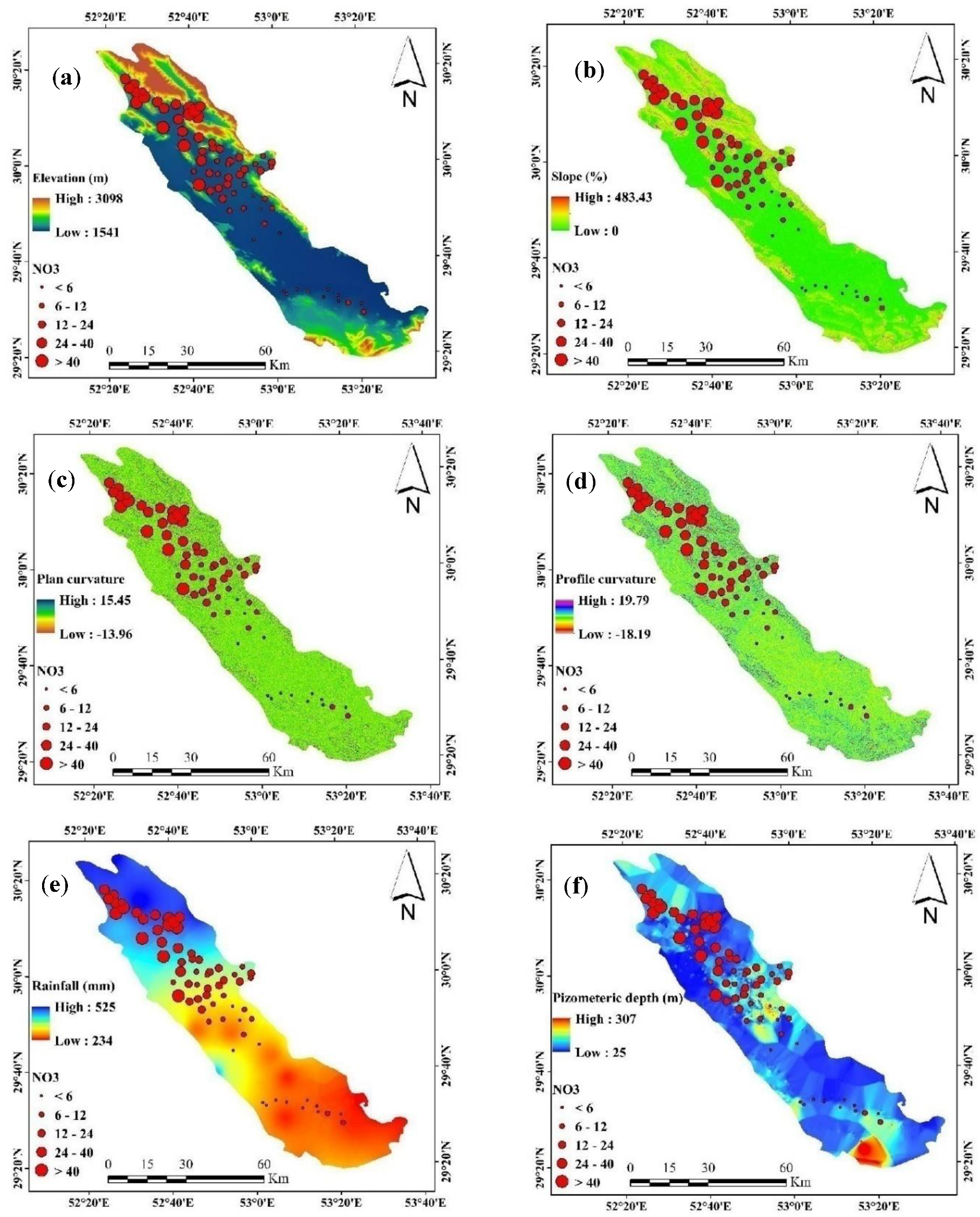 Sensors 20 05763 g003a