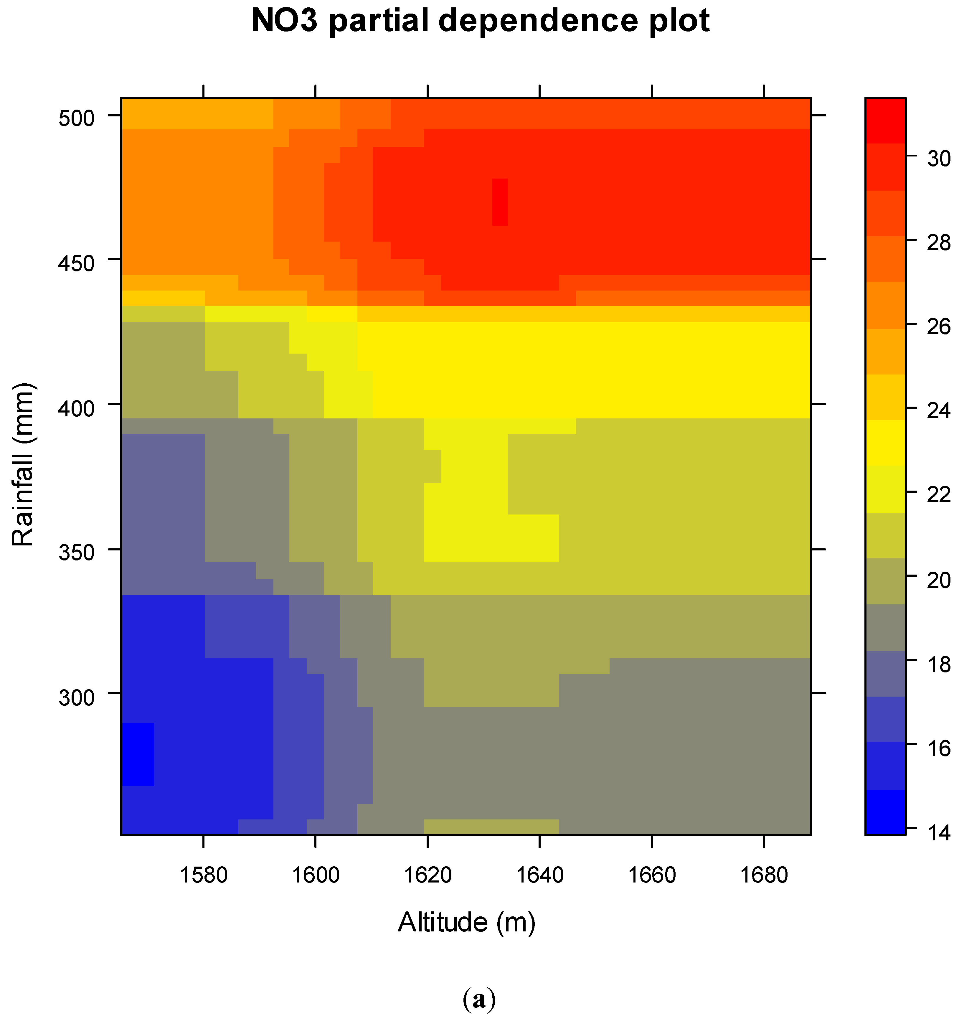 Sensors 20 05763 g010a