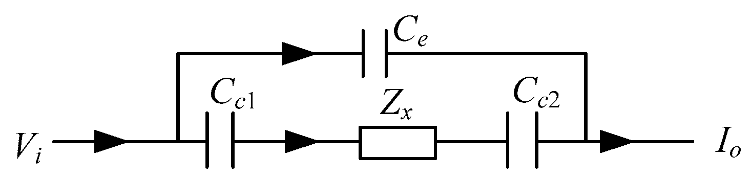 Sensors 20 05787 g006