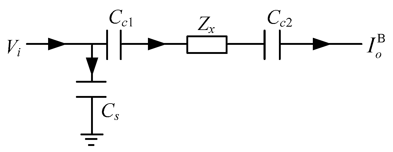 Sensors 20 05787 g008