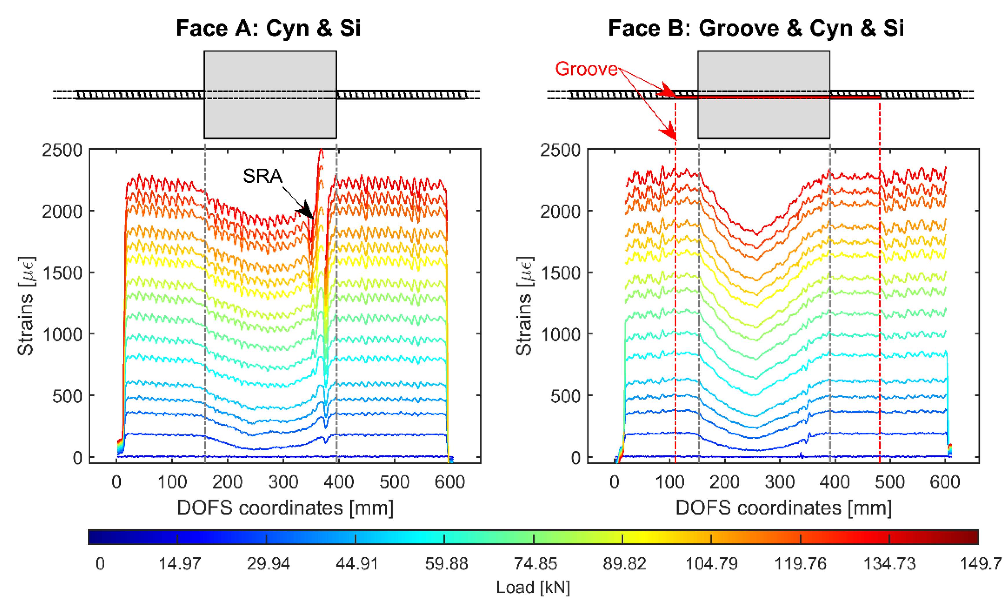 Sensors 20 05788 g016