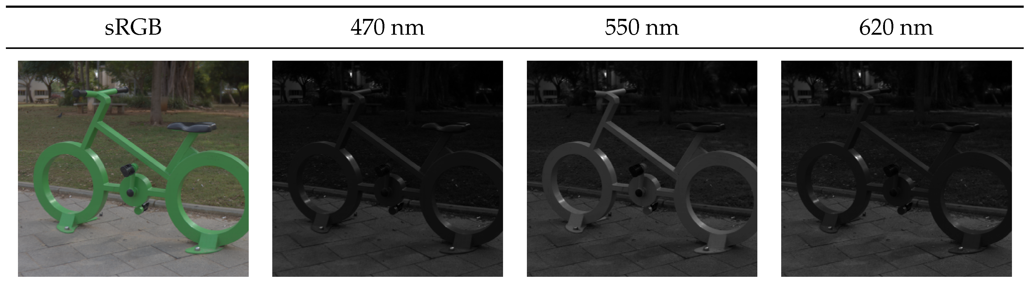 Sensors 20 05789 g004
