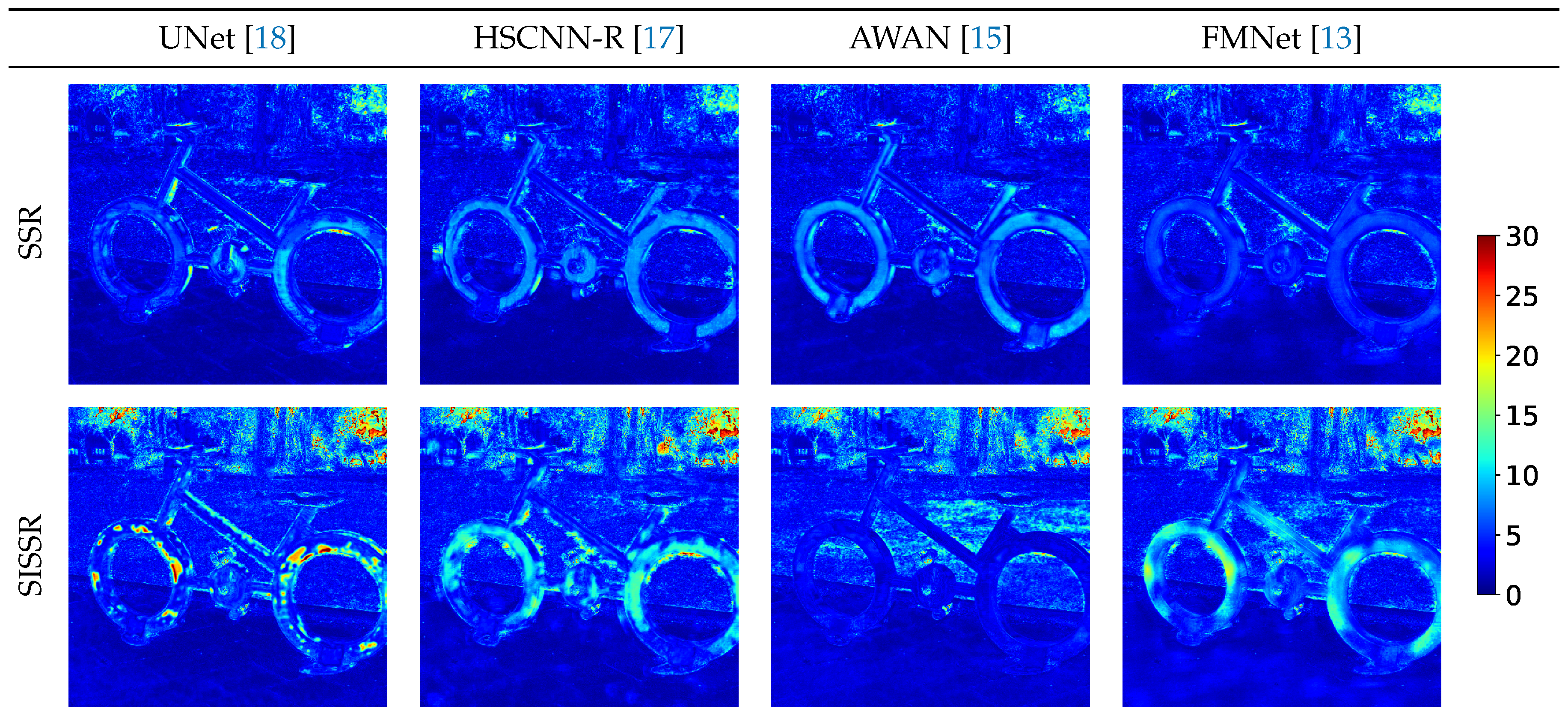 Sensors 20 05789 g005