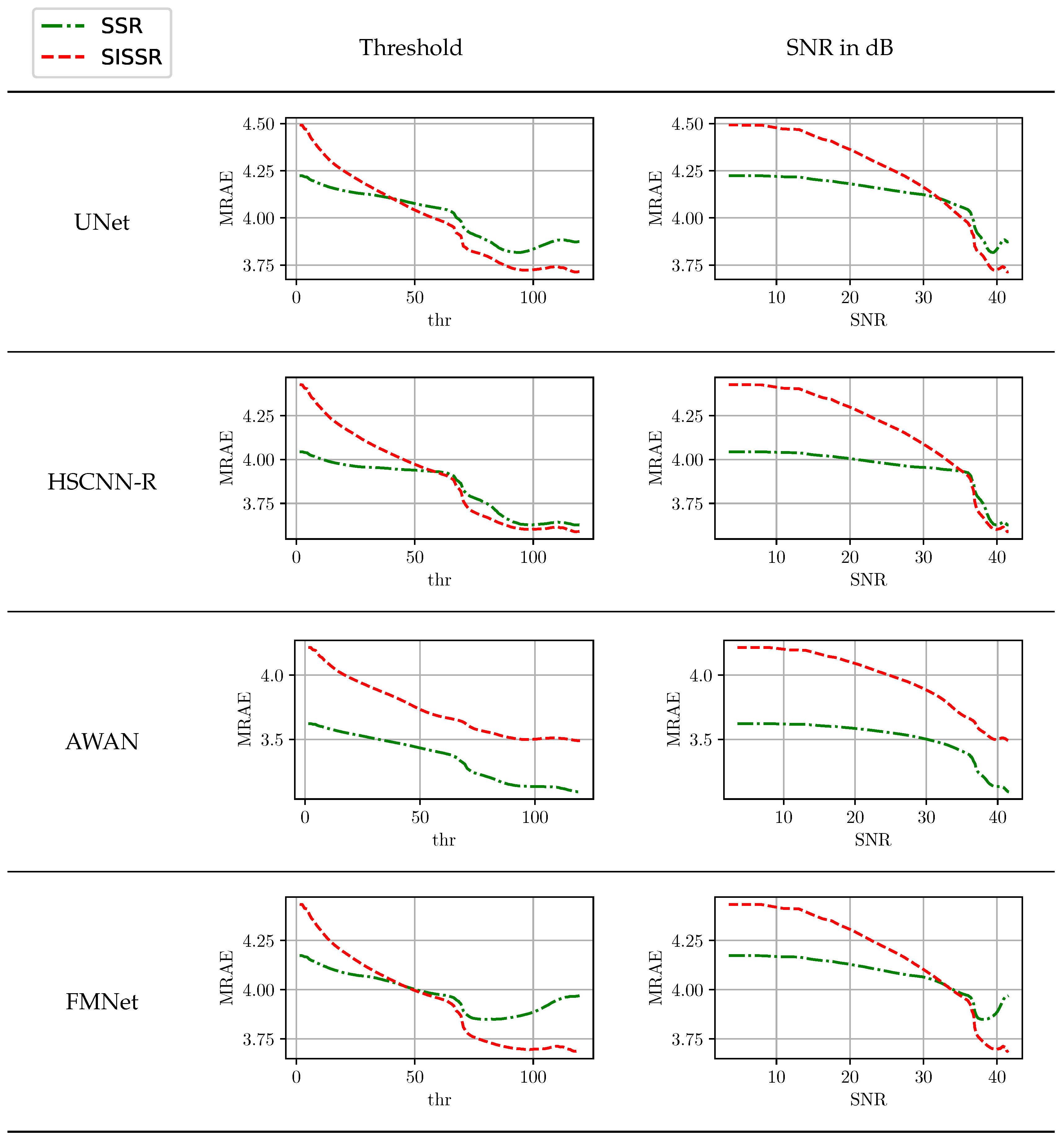 Sensors 20 05789 g006