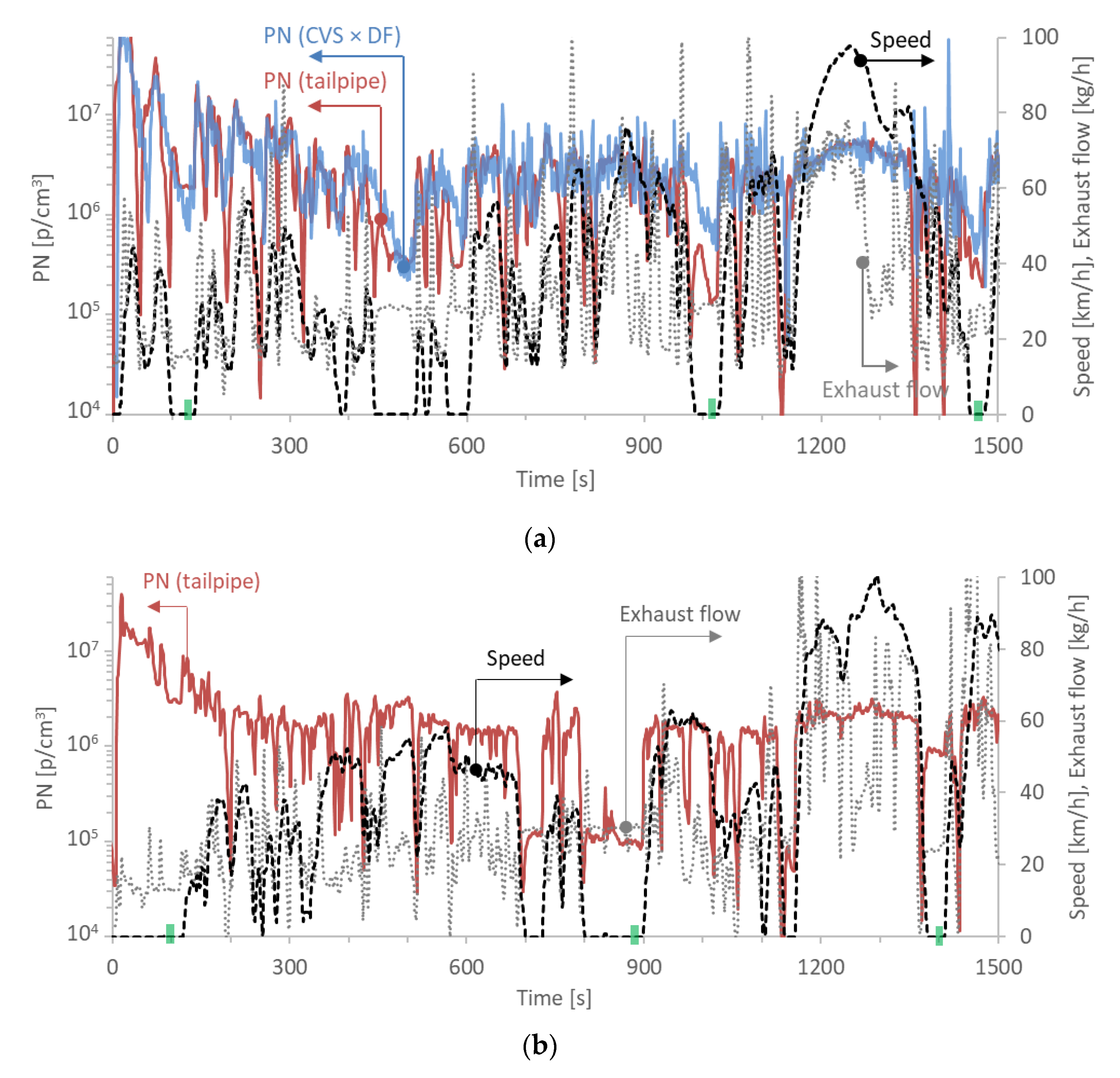 Sensors 20 05790 g002