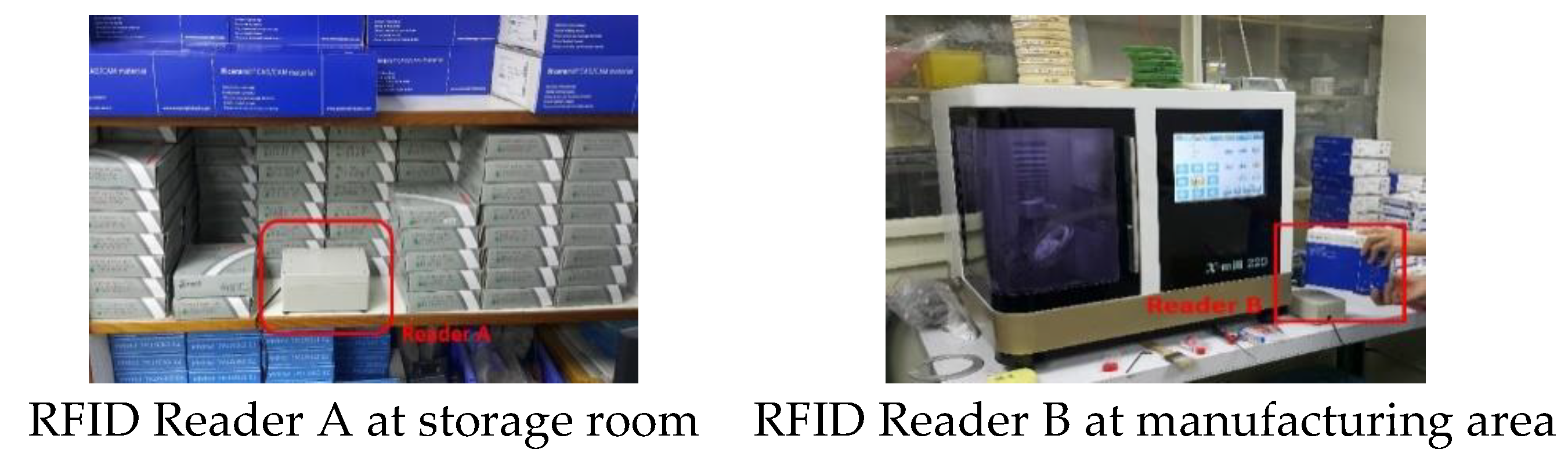 Sensors 20 05791 g008