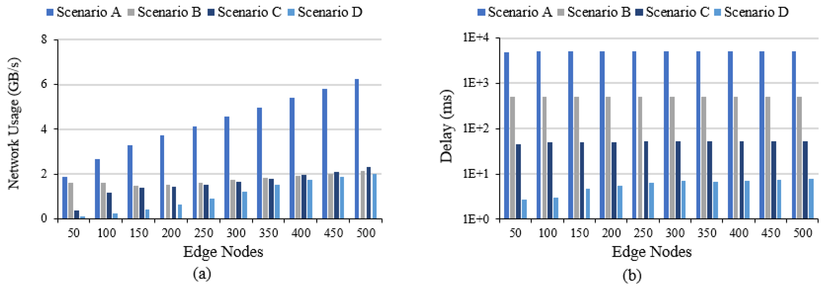 Sensors 20 05796 g010 Sensors 20 05796 g010