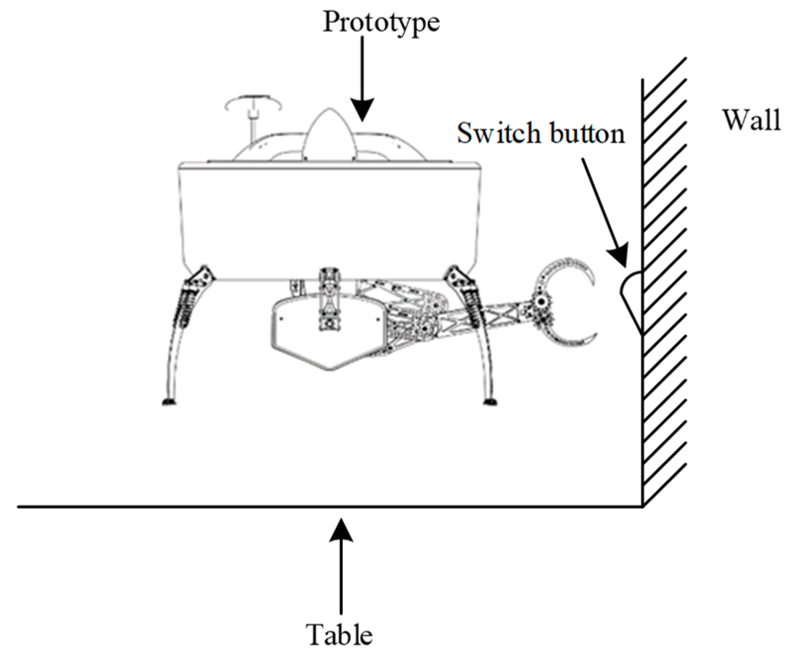 Sensors 20 05805 g001