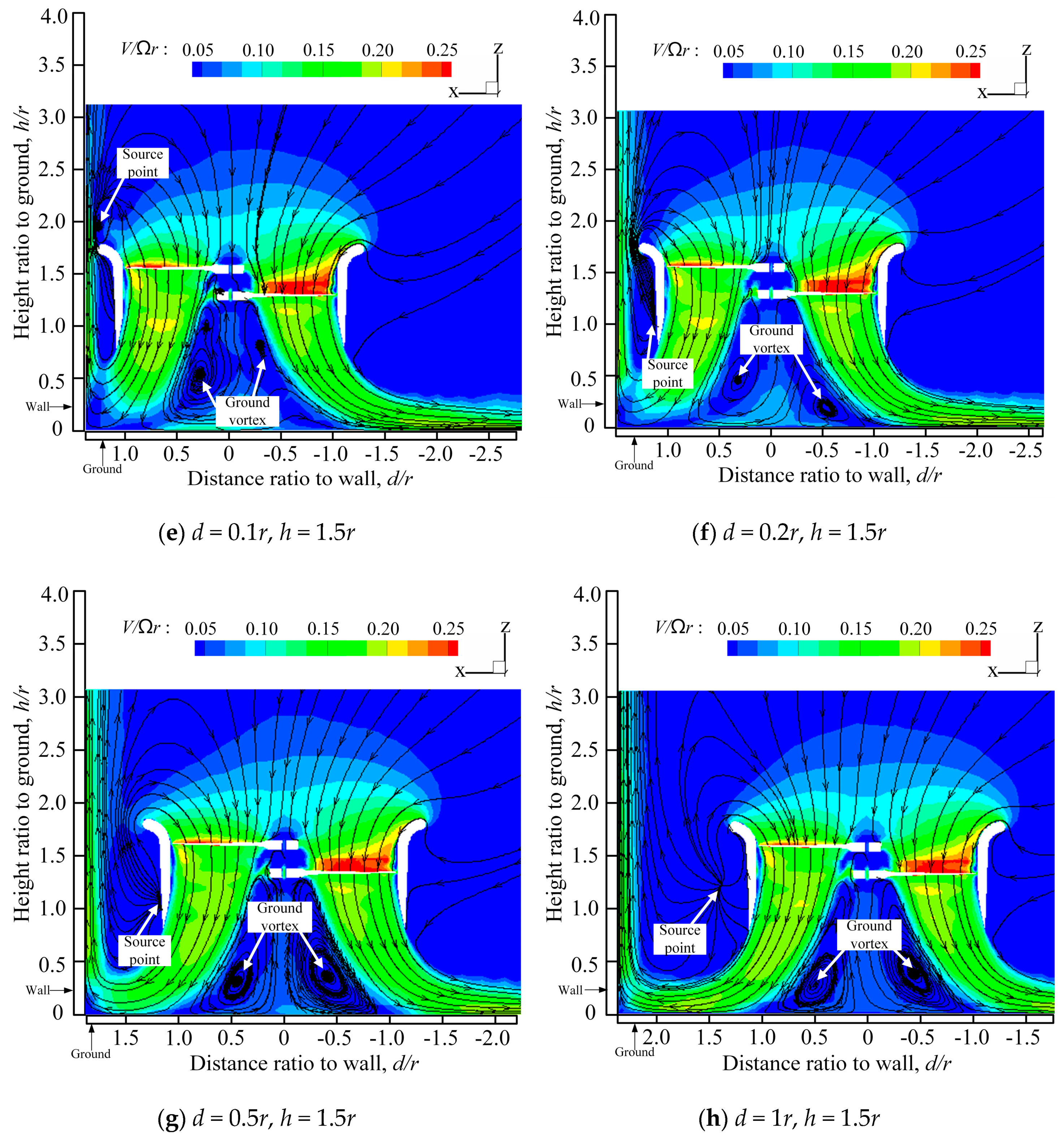 Sensors 20 05805 g004b