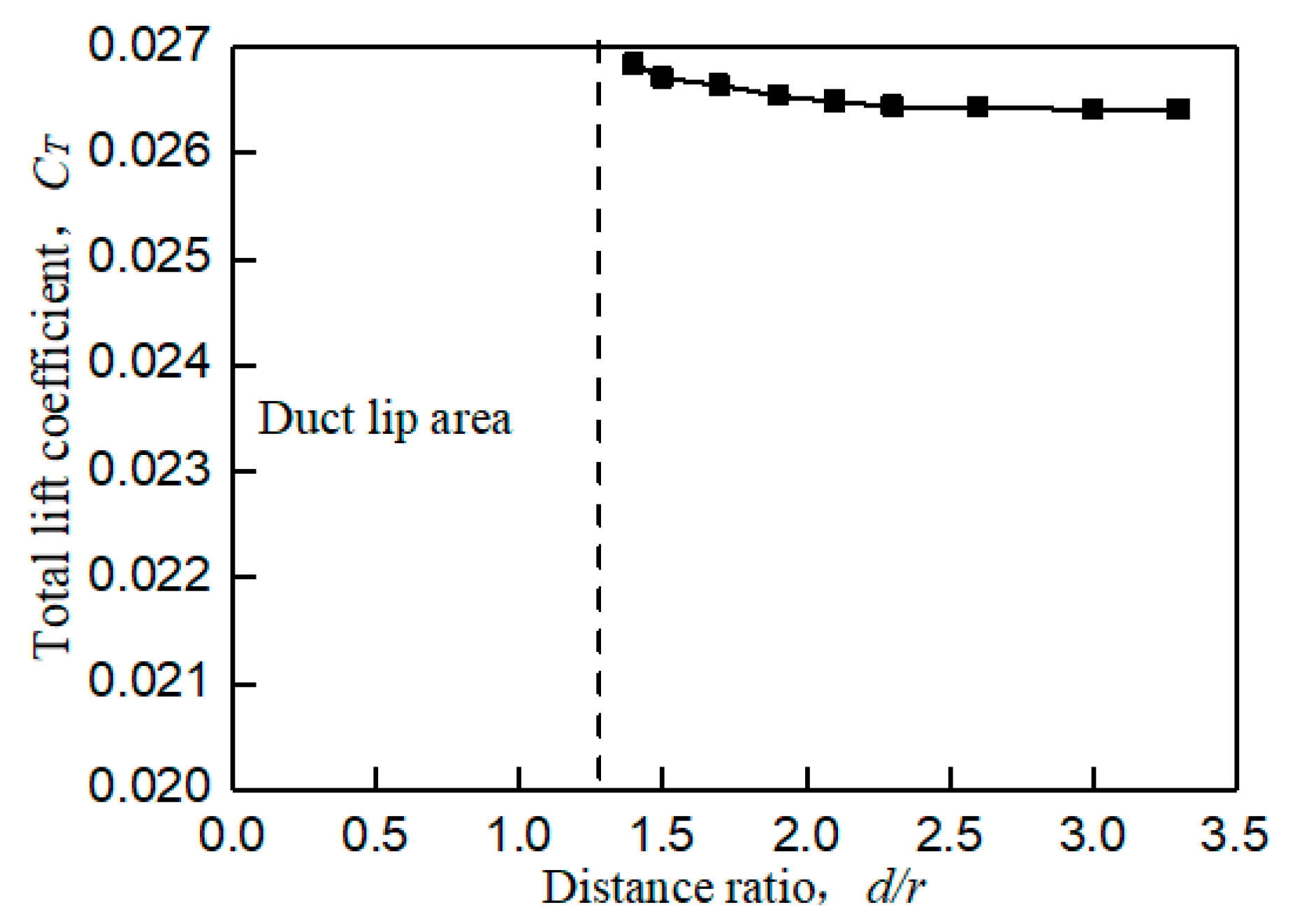 Sensors 20 05805 g006