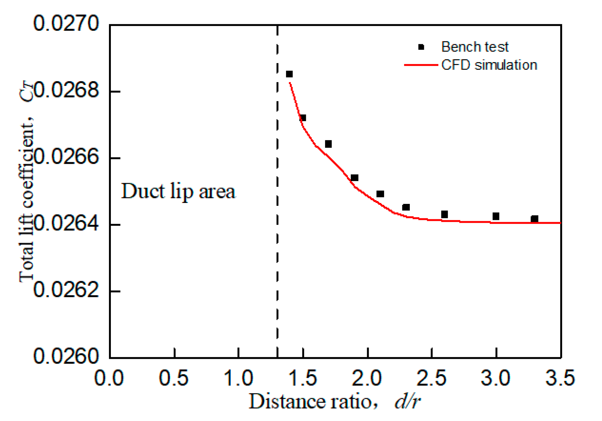 Sensors 20 05805 g010