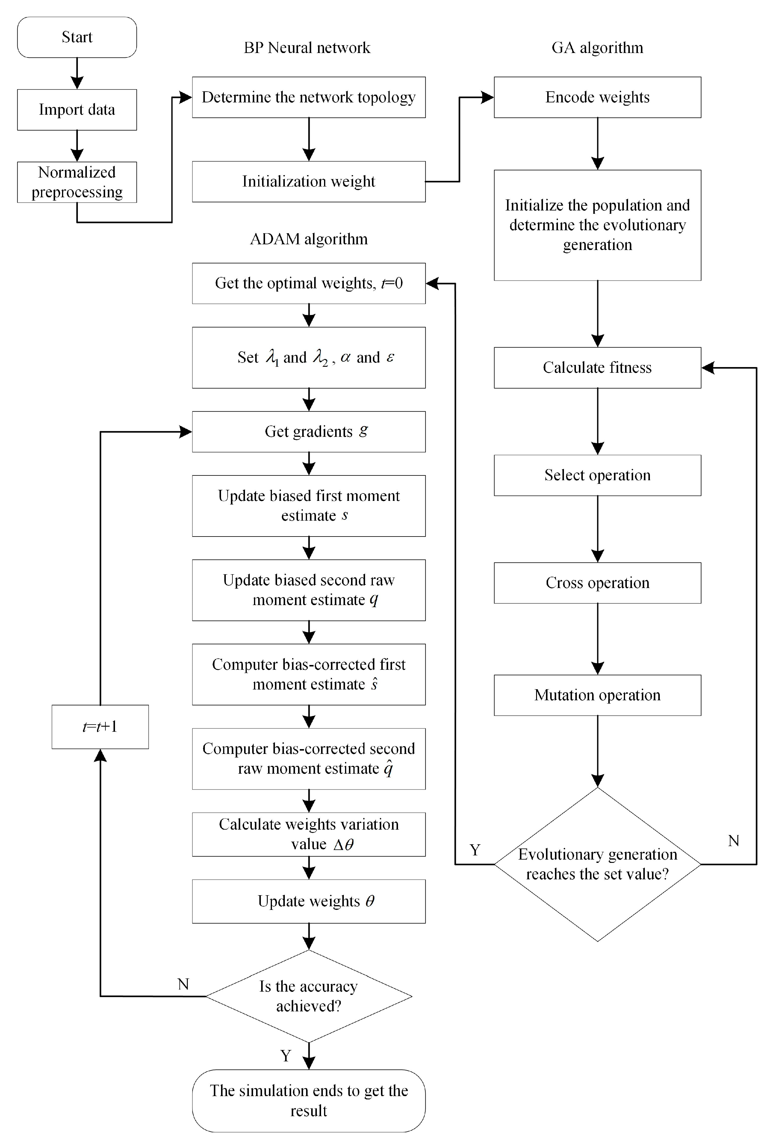 Sensors 20 05805 g013