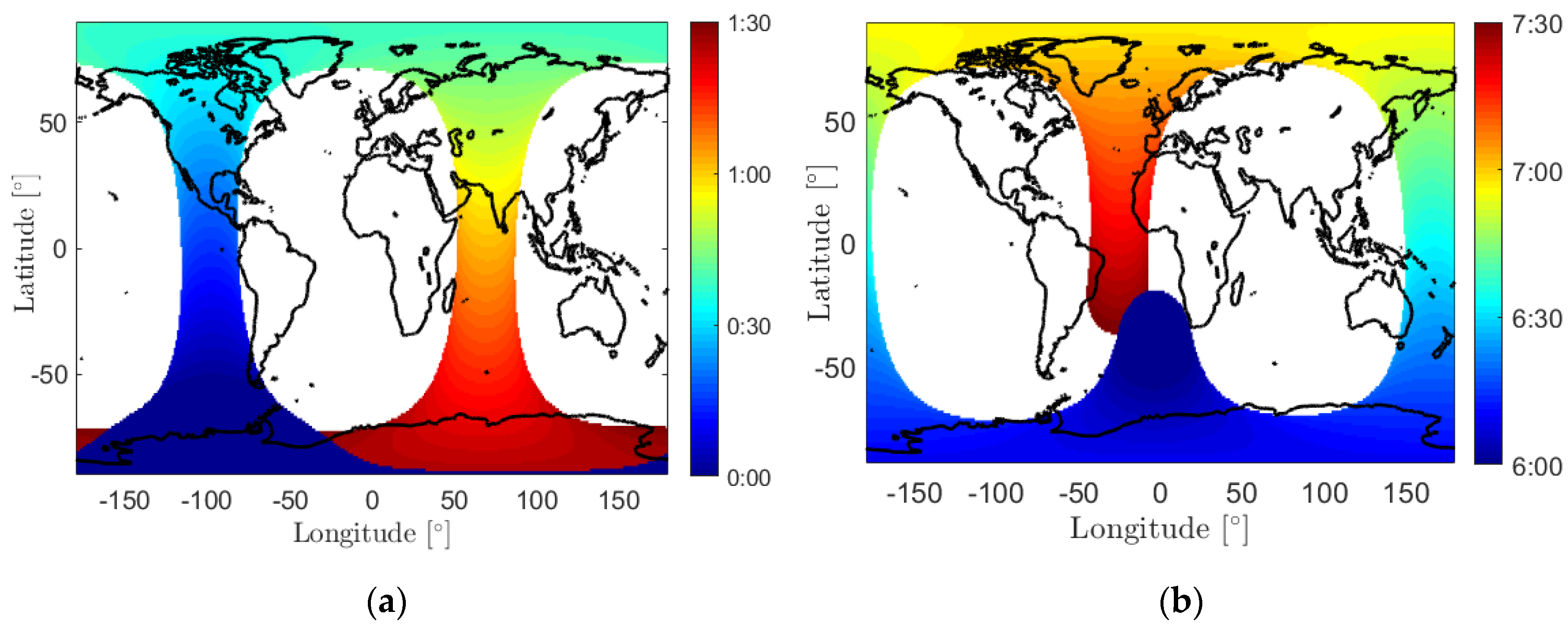 Sensors 20 05806 g002
