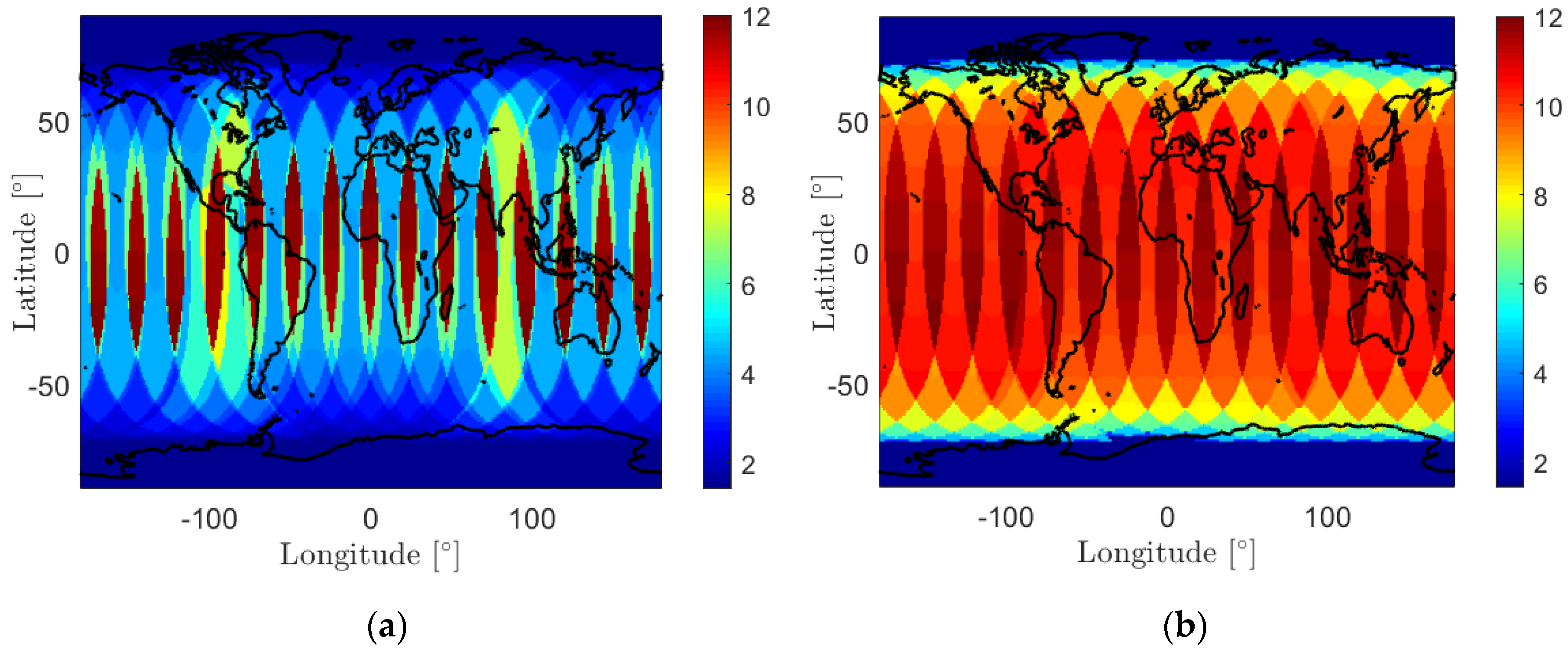 Sensors 20 05806 g003