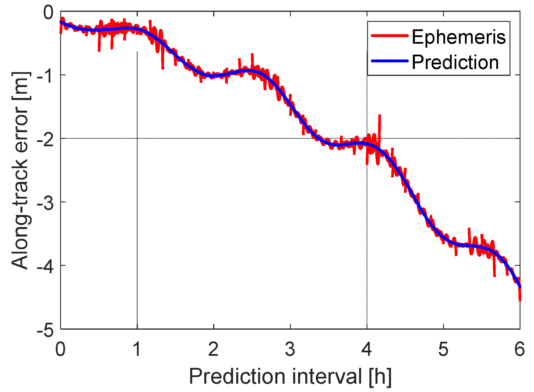 Sensors 20 05806 g010