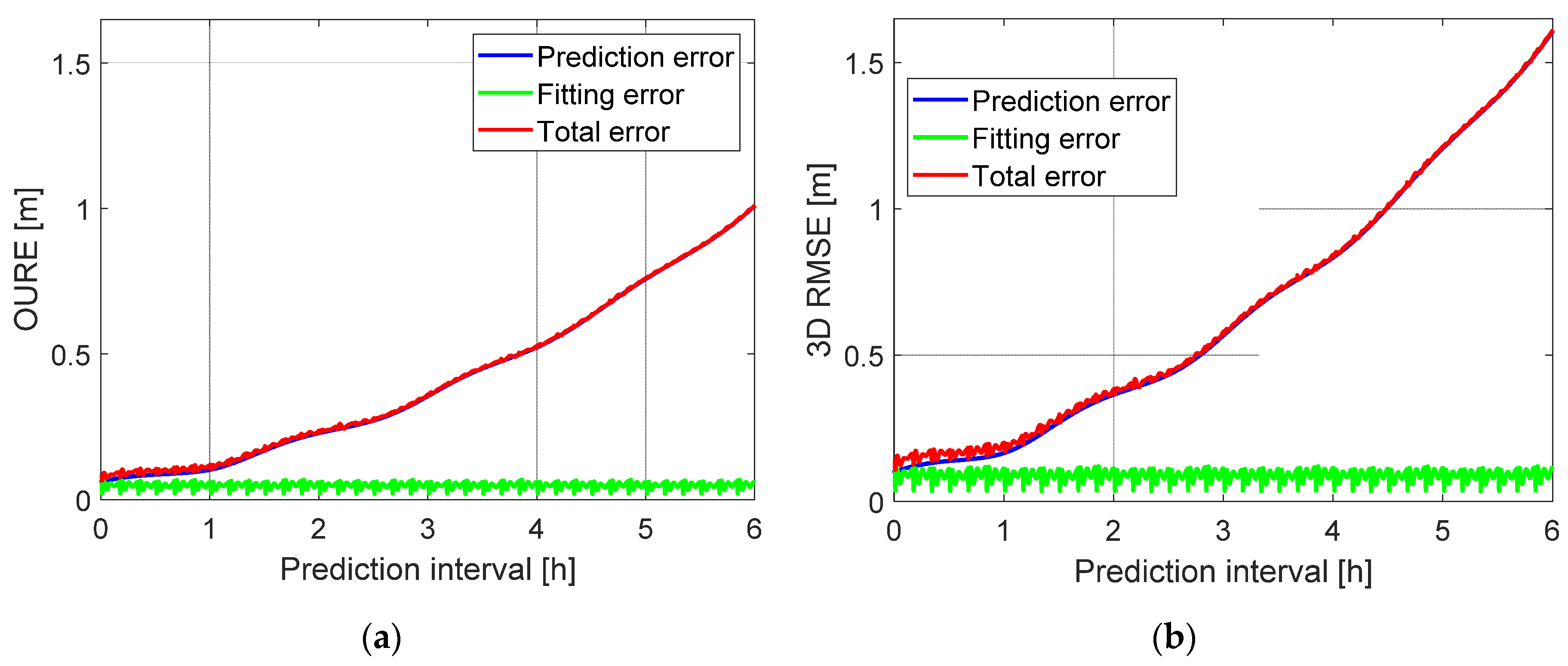 Sensors 20 05806 g012