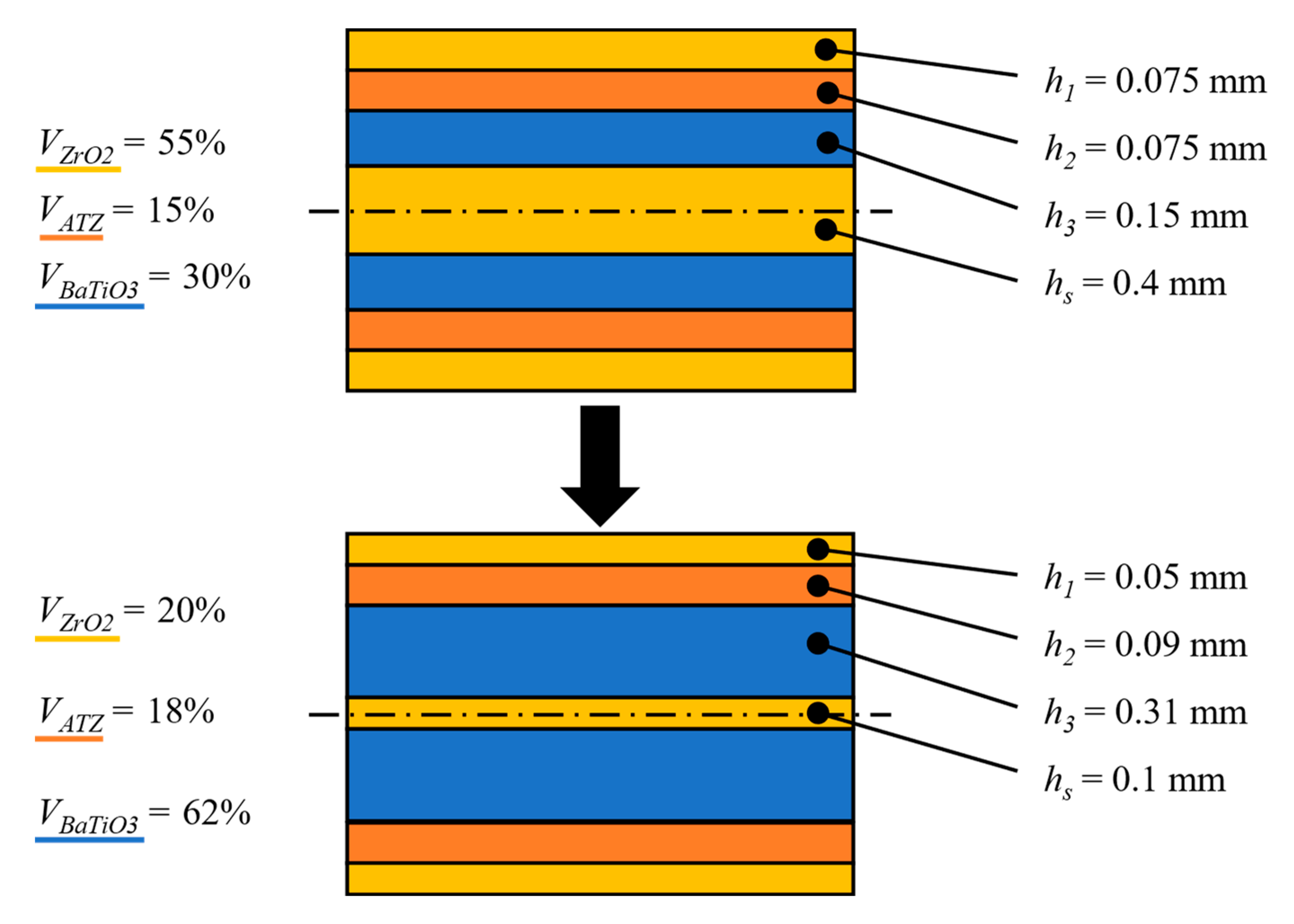 Sensors 20 05808 g005 Sensors 20 05808 g005