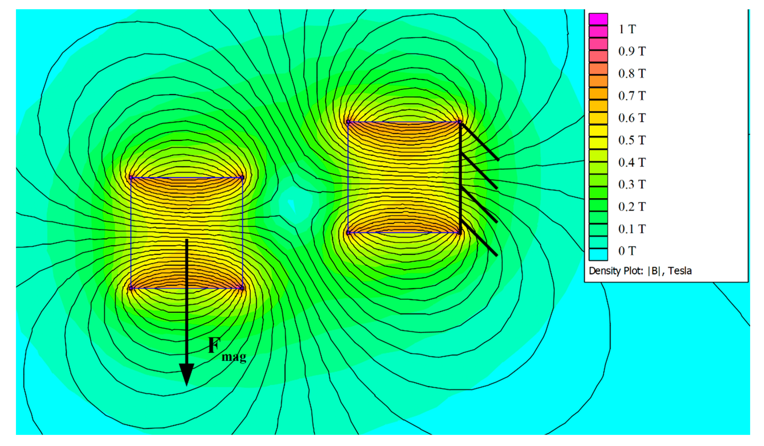 Sensors 20 05808 g008 Sensors 20 05808 g008