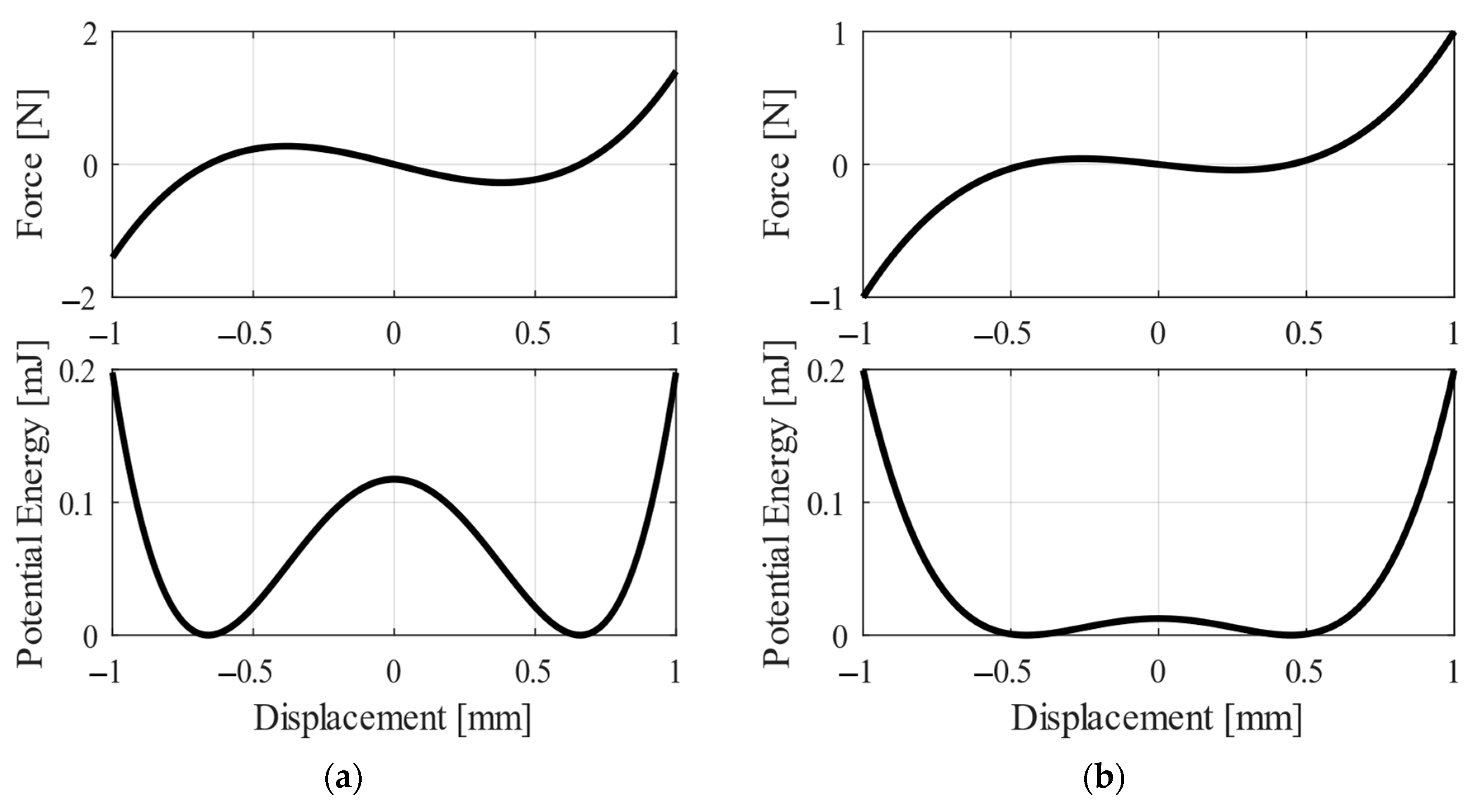 Sensors 20 05808 g009 Sensors 20 05808 g009
