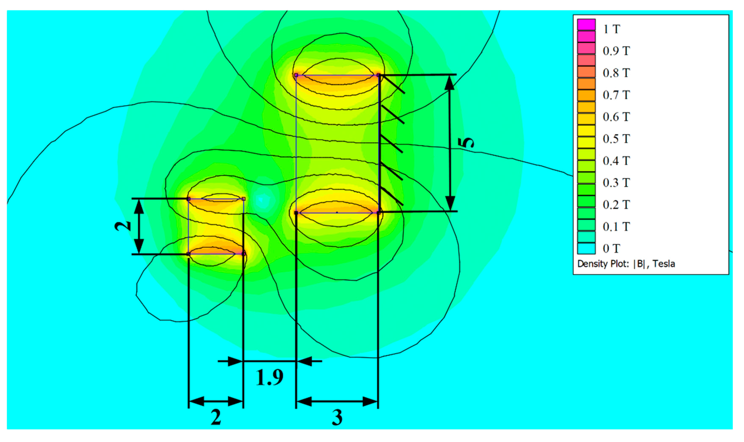Sensors 20 05808 g010 Sensors 20 05808 g010