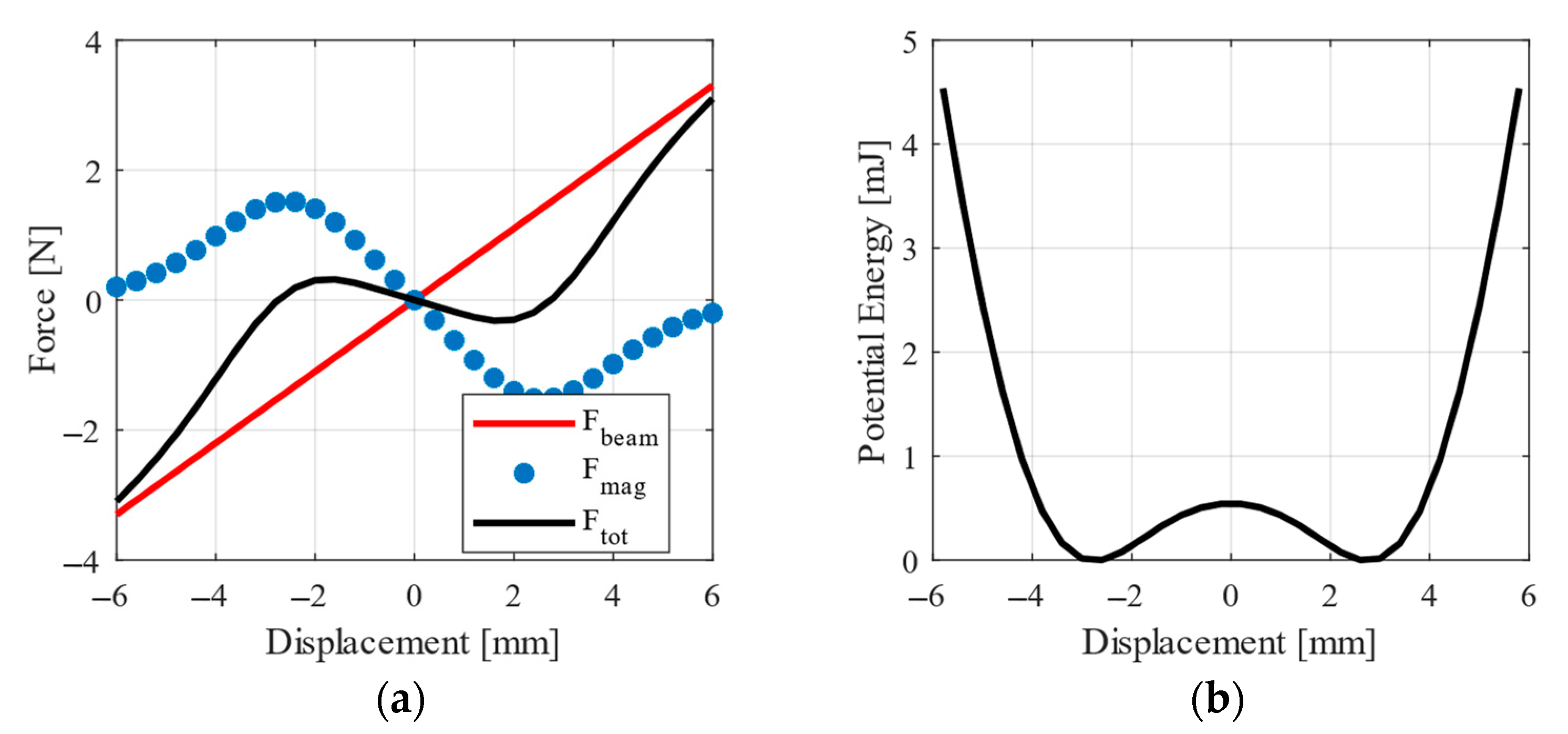 Sensors 20 05808 g011 Sensors 20 05808 g011