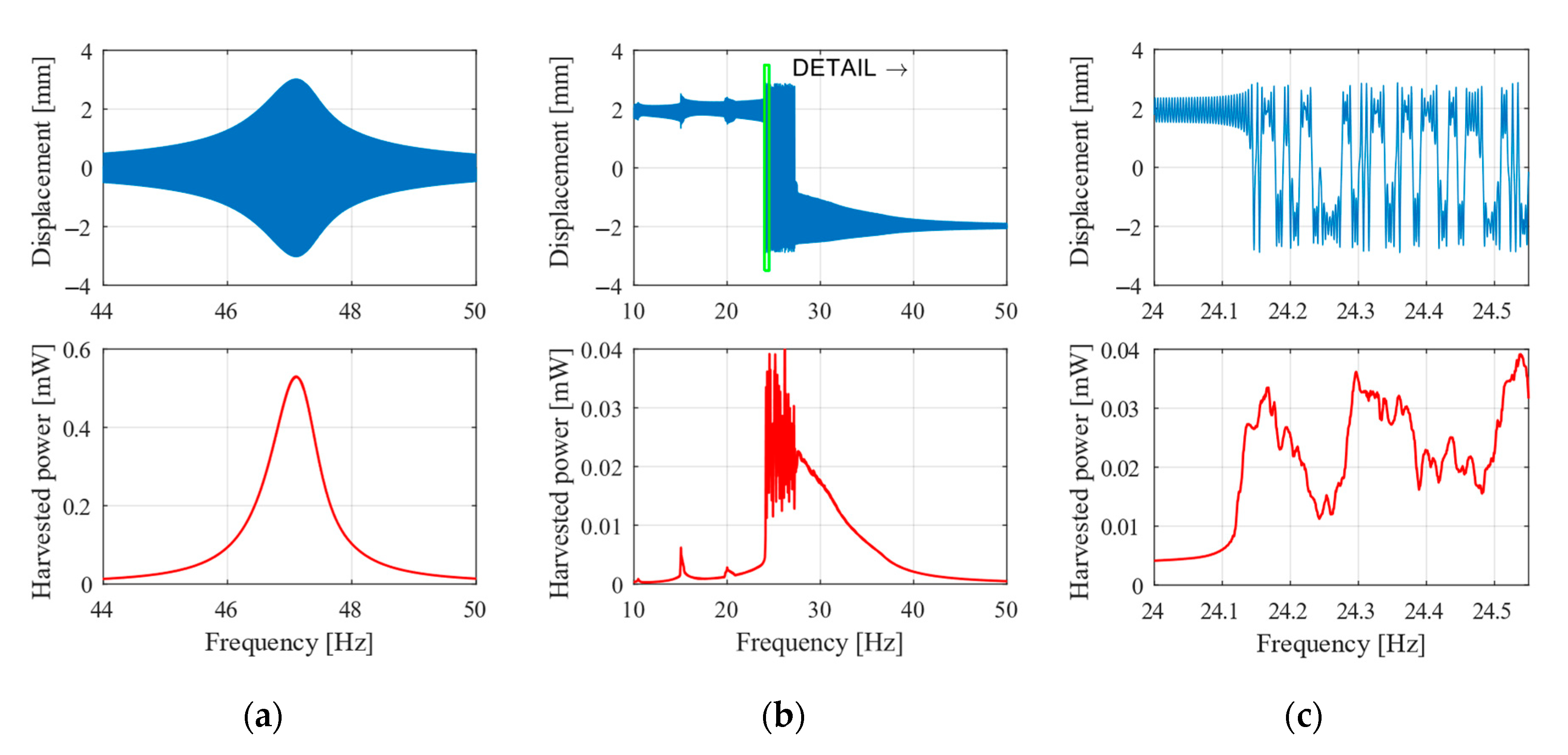 Sensors 20 05808 g013 Sensors 20 05808 g013