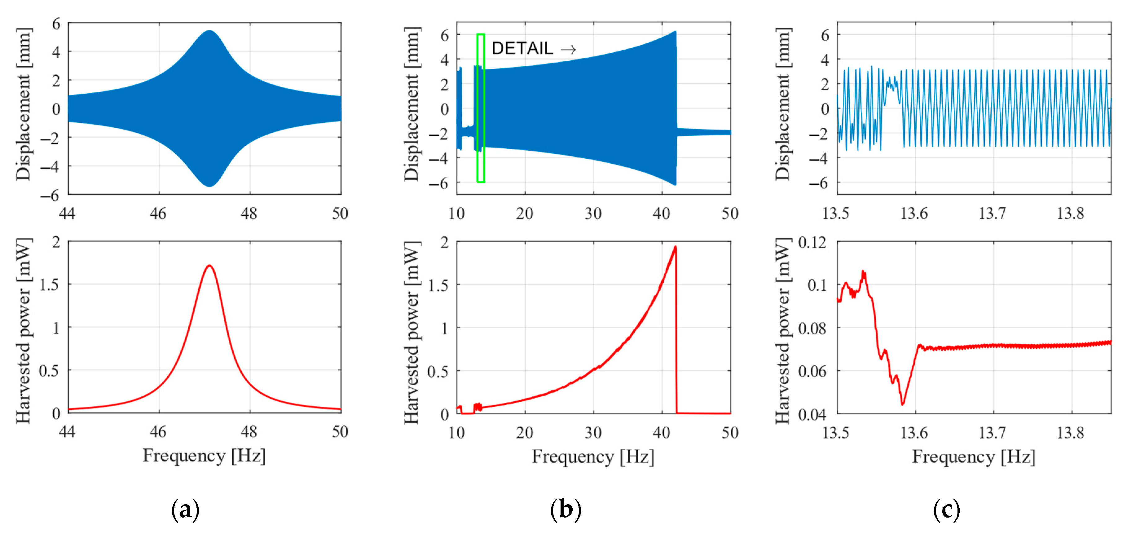 Sensors 20 05808 g014 Sensors 20 05808 g014