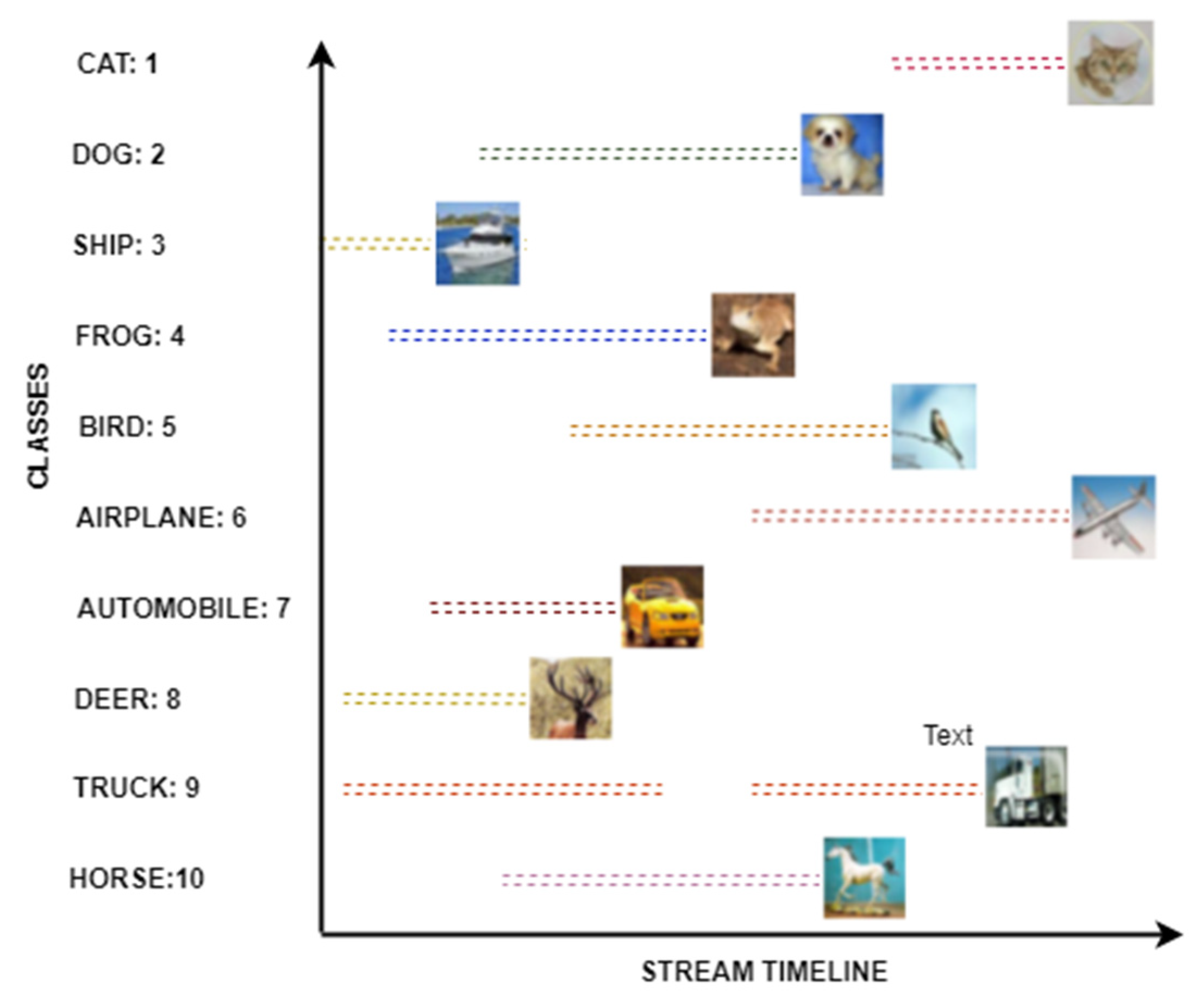 Sensors 20 05811 g004