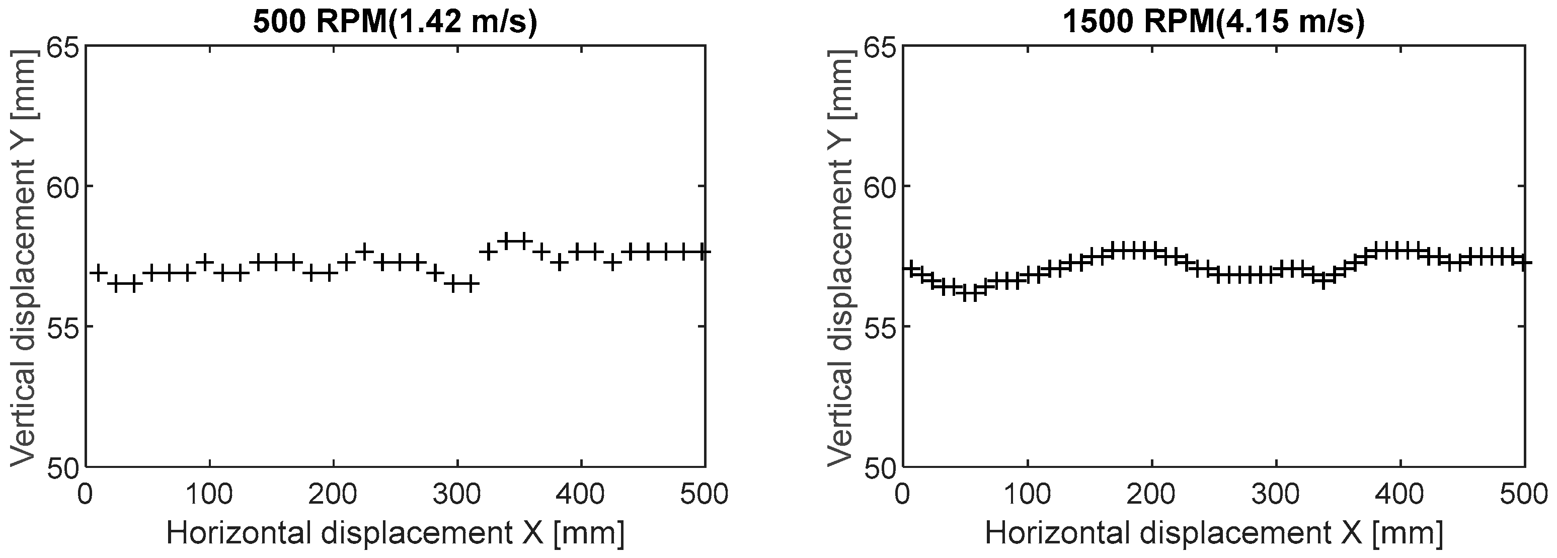 Sensors 20 05816 g011