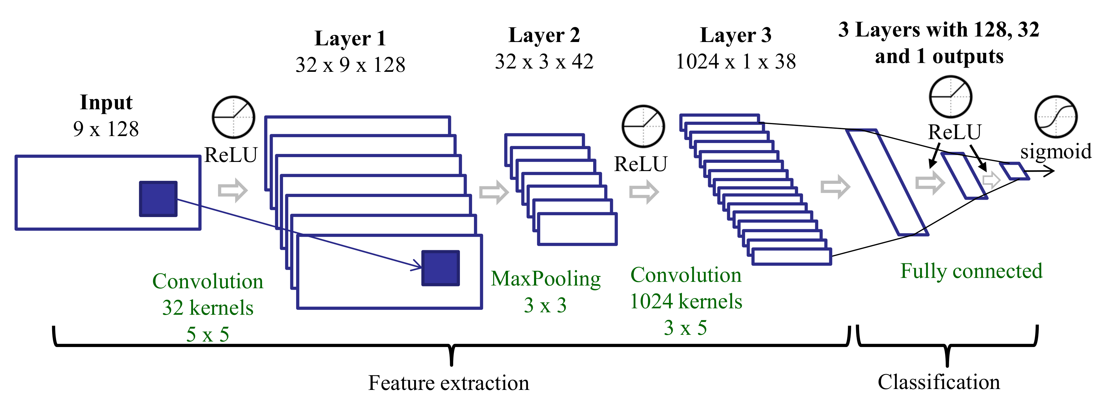 Sensors 20 05817 g006
