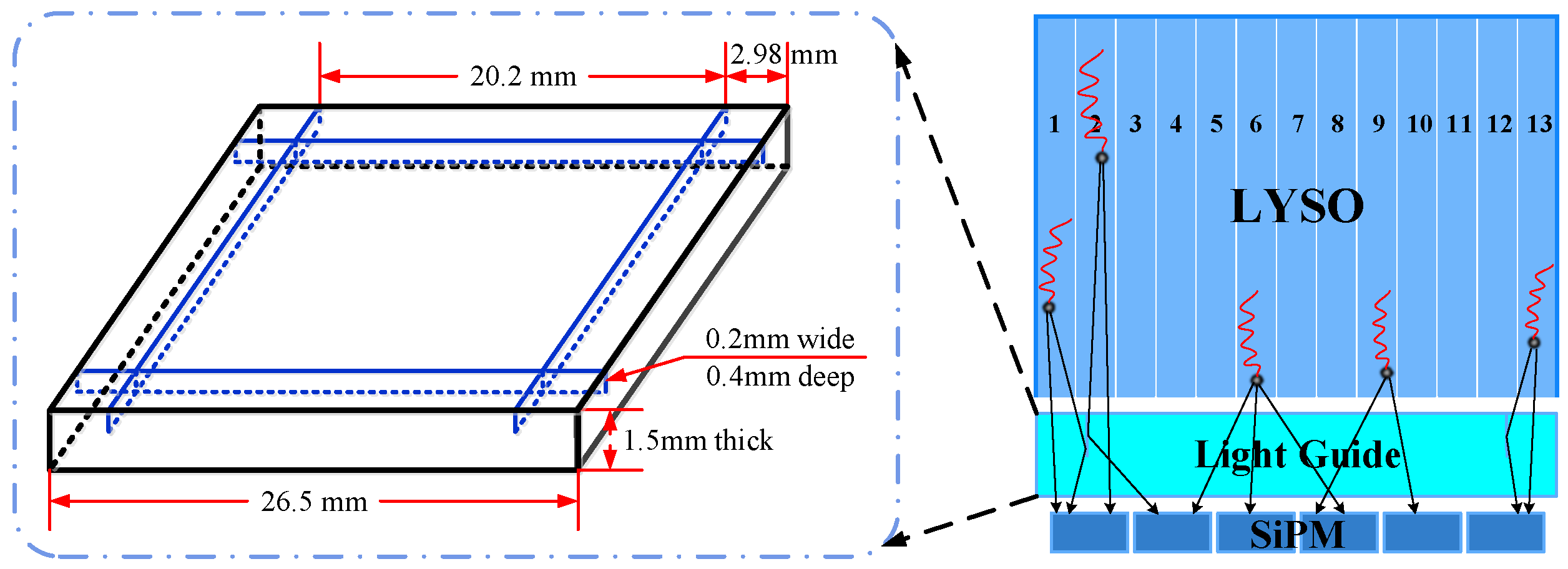 Sensors 20 05820 g004