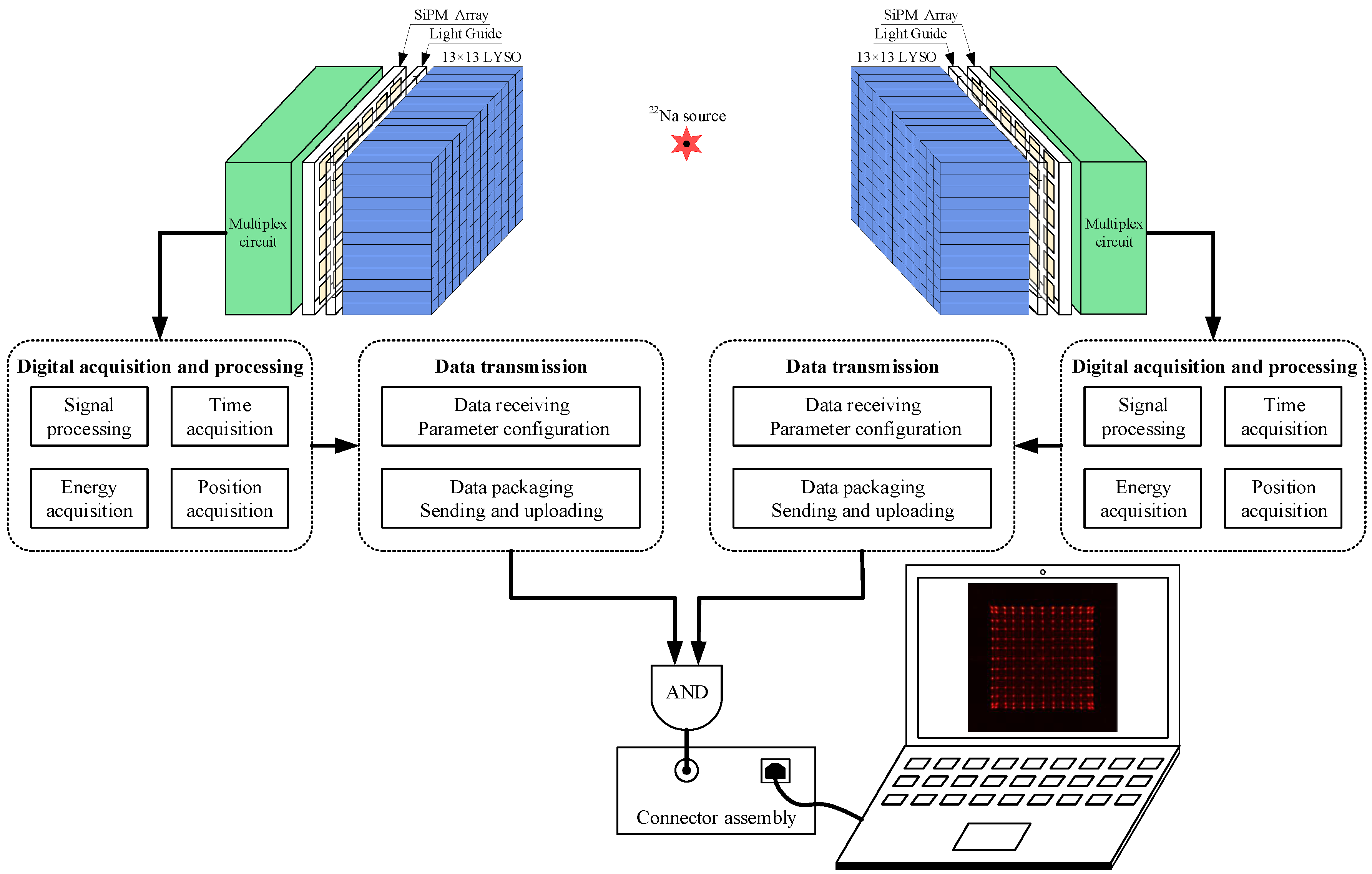 Sensors 20 05820 g010