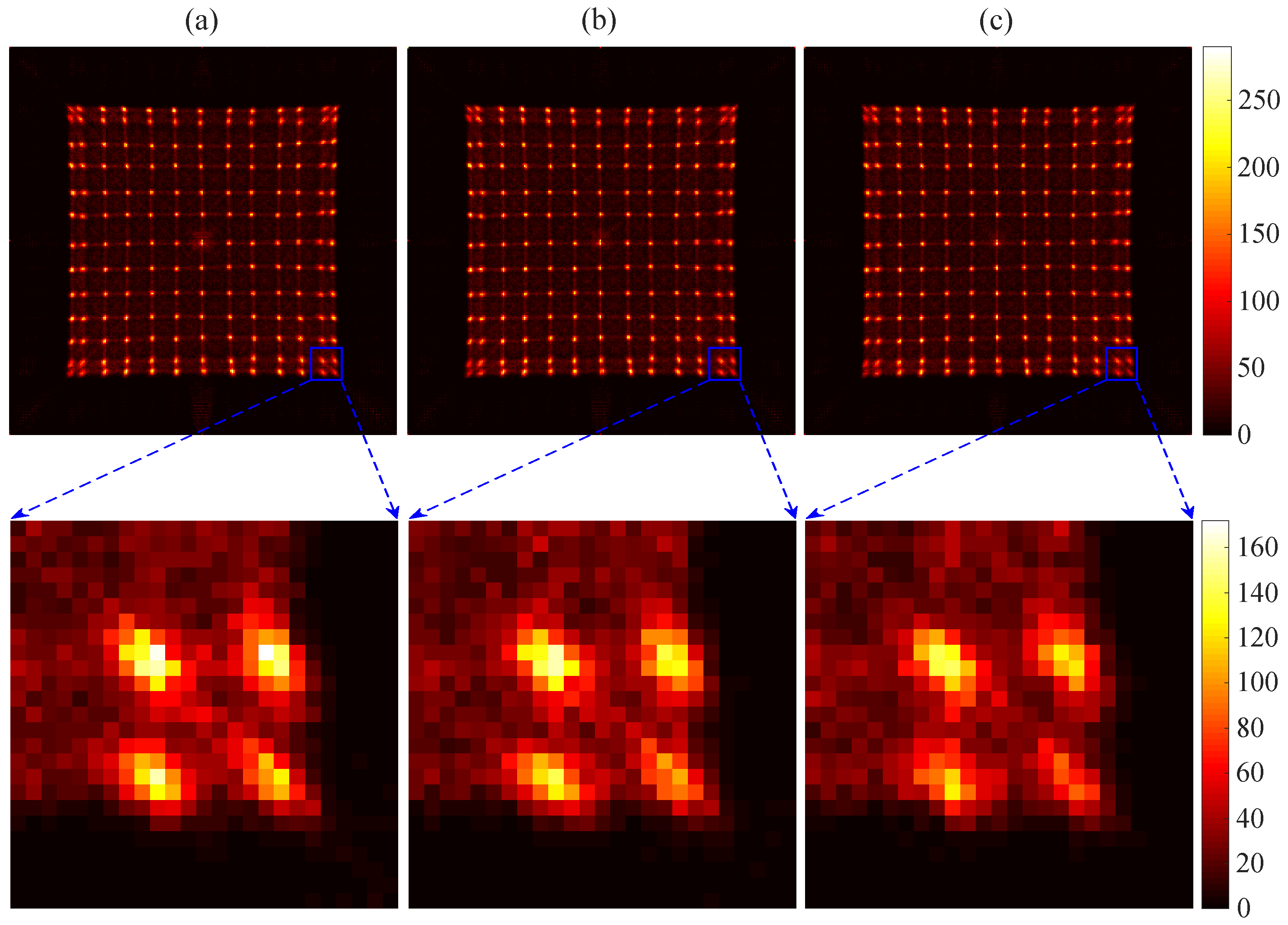 Sensors 20 05820 g012