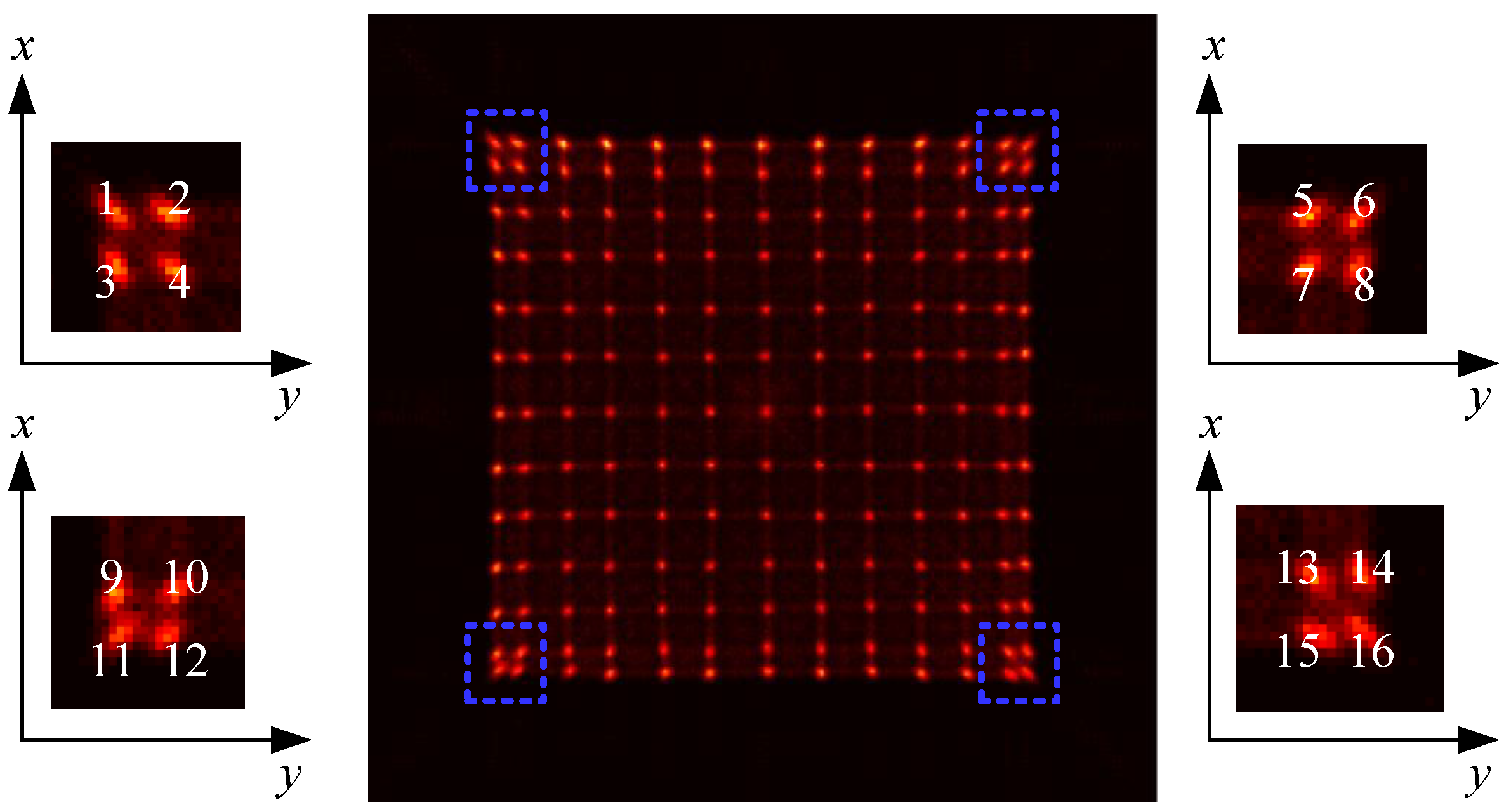 Sensors 20 05820 g014