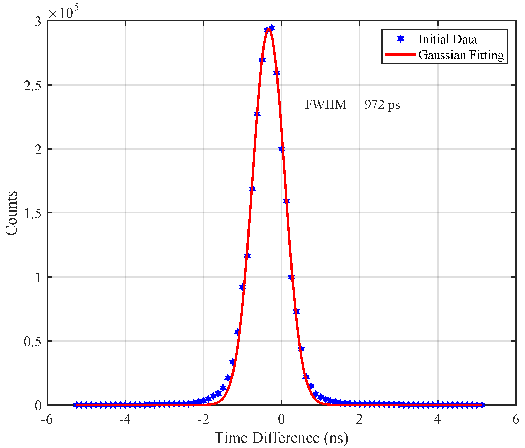 Sensors 20 05820 g018