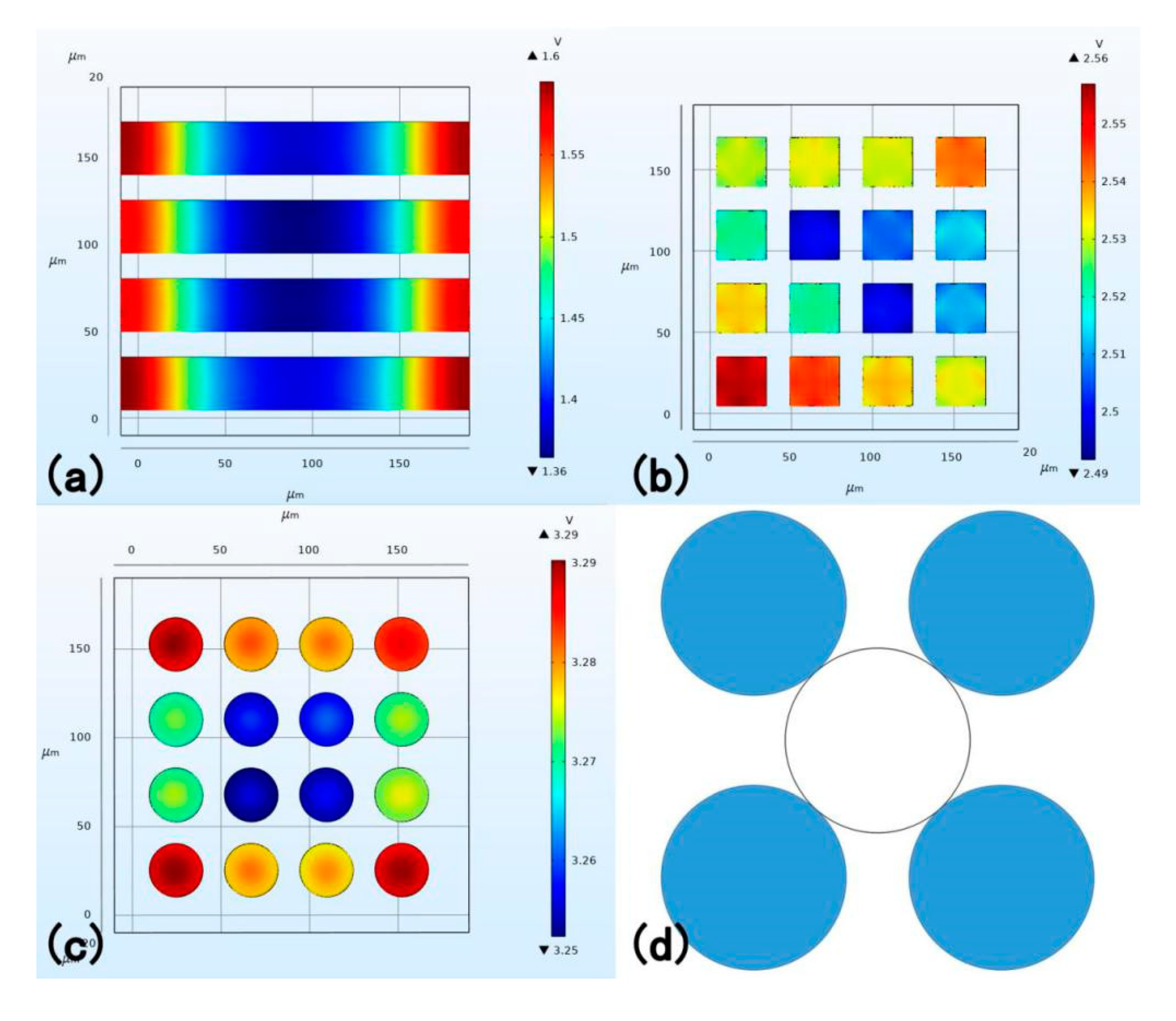 Sensors 20 05834 g006 Sensors 20 05834 g006