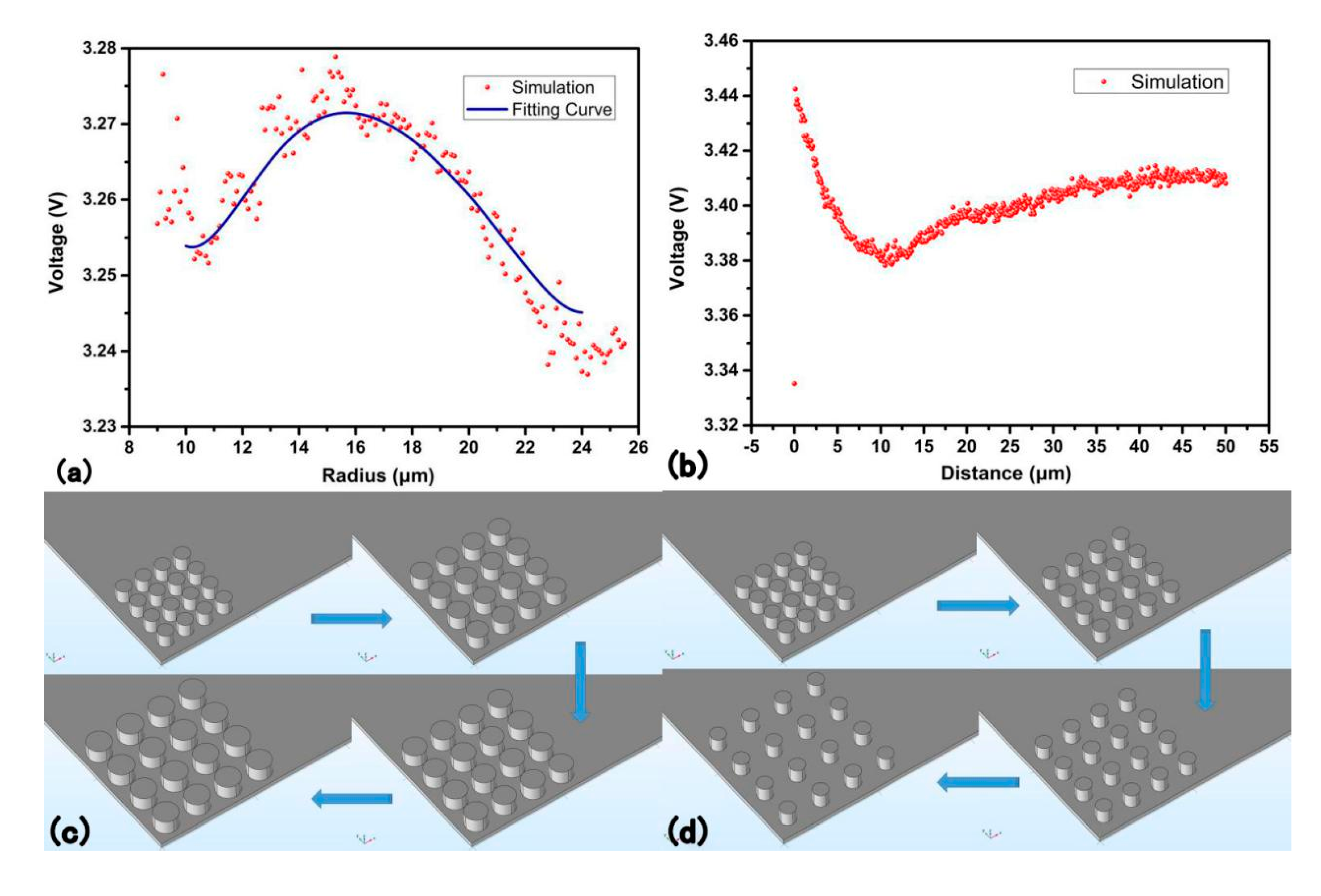 Sensors 20 05834 g007 Sensors 20 05834 g007