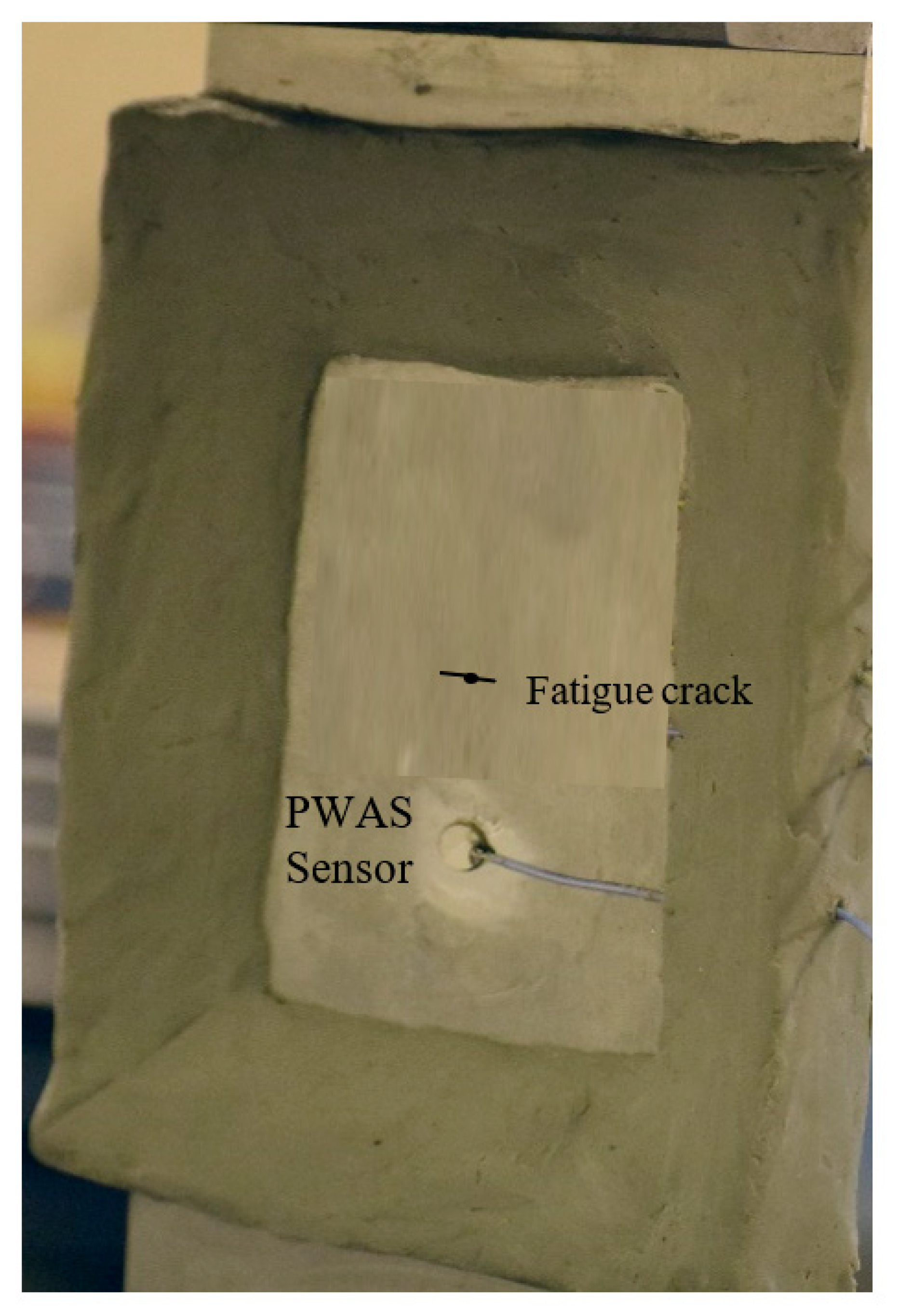 Sensors Free Full Text Analytical And Experimental Study Of Fatigue Crack Growth Ae Signals In Thin Sheet Metals Html