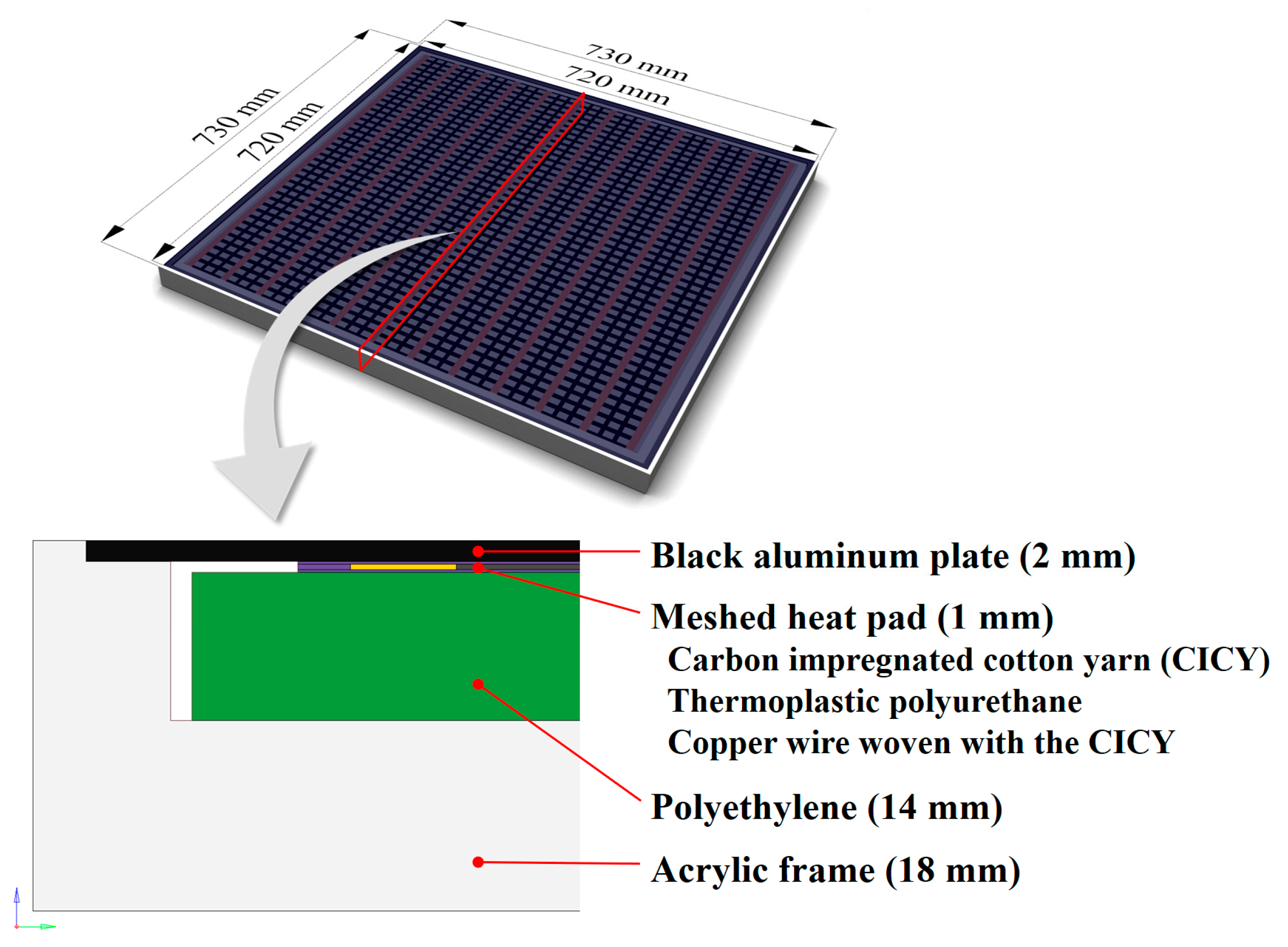 Sensors 20 05836 g001