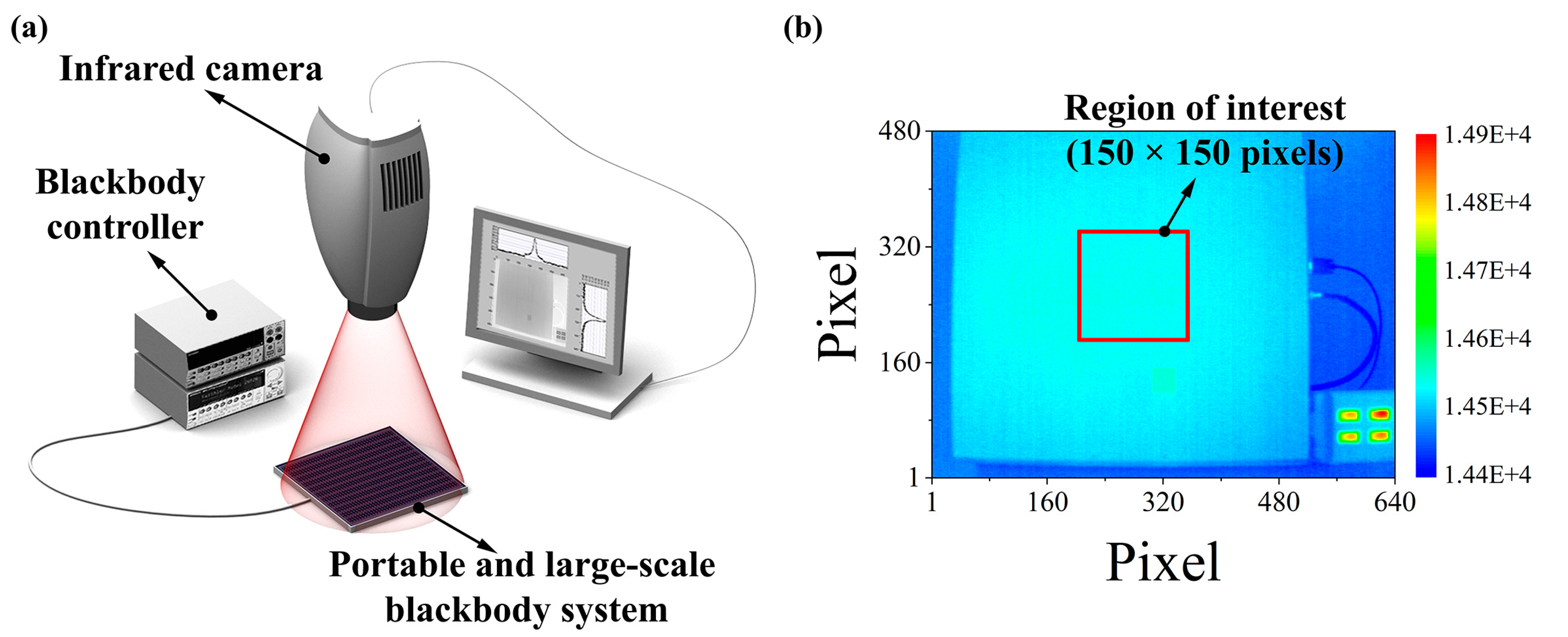 Sensors 20 05836 g002