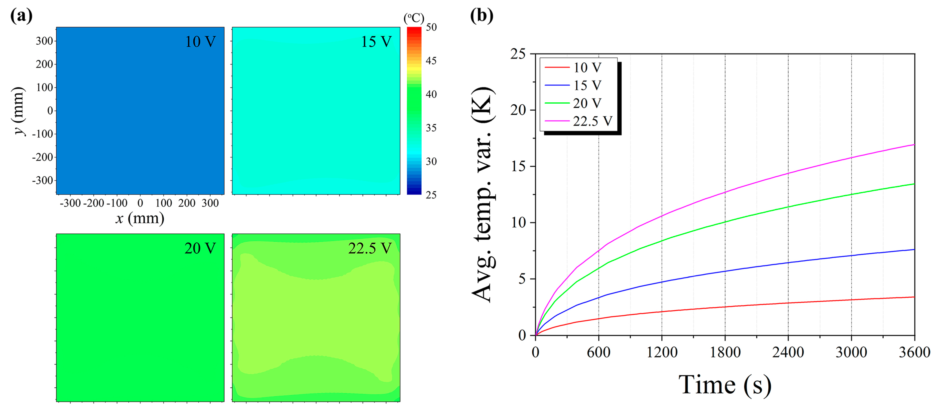 Sensors 20 05836 g003
