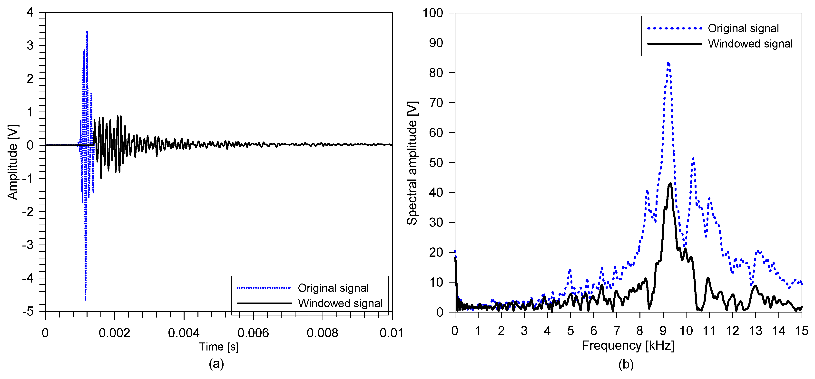 Sensors 20 05838 g008 Sensors 20 05838 g008