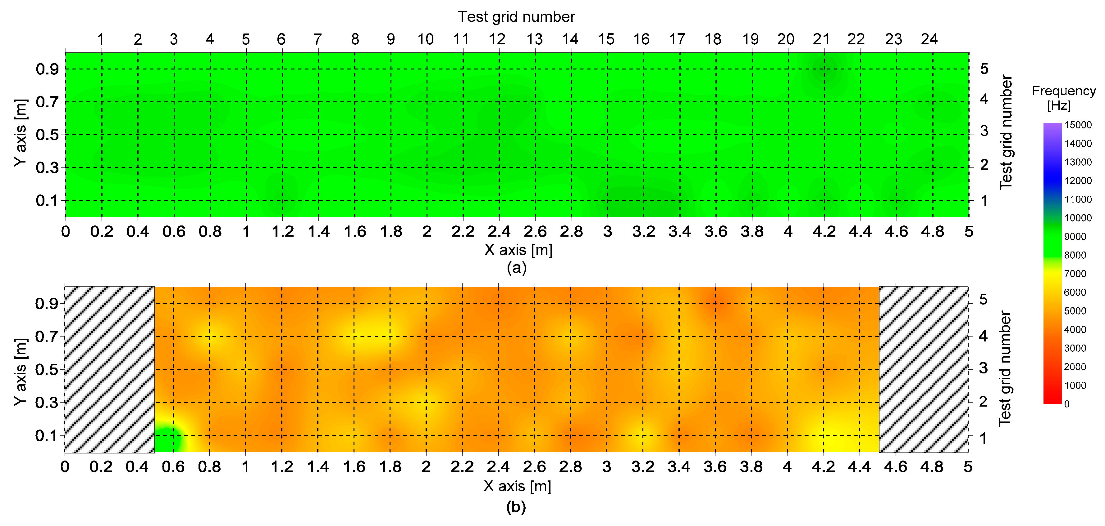 Sensors 20 05838 g012 Sensors 20 05838 g012